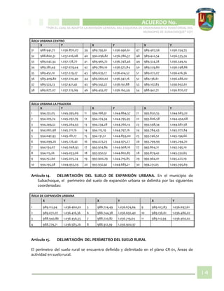 CIPIO DE AGUAZUL
ACUERDO No. _____
“POR EL CUAL SE ADOPTA LA REVISIÓN GENERAL DEL ESQUEMA DE ORDENAMIENTO TERRITORIAL DEL
MUNICIPIO DE SUBACHOQUE” EOT
14
ÁREA URBANA CENTRO
X Y X Y X Y
31 988.941,72 1.036.870,07 39 989.795,61 1.036.996,61 47 989.467,56 1.036.254,73
32 988.800,31 1.037.016,08 40 990.096,82 1.036.786,37 48 989.422,54 1.036.335,74
33 989.042,34 1.037.178,77 41 989.965,72 1.036.748,46 49 989.324,28 1.036.349,14
34 989.281,49 1.037.079,44 42 989.780,10 1.036.572,84 50 989.229,80 1.036.298,86
35 989.451,10 1.037.229,27 43 989.635,17 1.036.414,52 51 989.072,07 1.036.416,36
36 989.409,80 1.037.270,40 44 989.660,02 1.036.347,16 52 989.136,61 1.036.486,02
37 989.523,13 1.037.421,42 45 989.542,27 1.036.191,88 53 989.107,83 1.036.697,61
38 989.677,07 1.037.225,69 46 989.455,07 1.036.165,59 54 988.941,72 1.036.870,07
ÁREA URBANA LA PRADERA
X Y X Y X Y
1 994.231,05 1.045.395,69 11 994.168,91 1.044.864,57 21 993.830,55 1.044.683,20
2 994.203,74 1.045.297,79 12 994.274,34 1.044.795,95 22 993.806,58 1.044.494,68
3 994.249,52 1.045.264,93 13 994.234,28 1.044.766,14 23 993.598,34 1.044.681,58
4 994.062,98 1.045.211,16 14 994.115,19 1.044.797,16 24 993.784,43 1.045.072,84
5 994.047,93 1.045.181,17 15 994.131,51 1.044.859,00 25 993.746,52 1.045.194,66
6 994.099,26 1.045.176,42 16 994.023,23 1.044.975,27 26 993.799,99 1.045.294,70
7 994.134,07 1.045.048,93 17 993.924,84 1.044.908,16 27 993.864,21 1.045.295,10
8 994.115,26 1.045.033,06 18 993.950,51 1.044.802,83 28 993.879,42 1.045.352,65
9 994.152,60 1.045.025,24 19 993.900,29 1.044.719,85 29 993.964,01 1.045.422,19
10 994.195,58 1.044.955,59 20 993.932,92 1.044.683,21 30 994.231,05 1.045.395,69
Artículo 14. DELIMITACIÓN DEL SUELO DE EXPANSIÓN URBANA. En el municipio de
Subachoque, el perímetro del suelo de expansión urbana se delimita por las siguientes
coordenadas:
ÁREA DE EXPANSIÓN URBANA
X Y X Y X Y
1 989.112,94 1.036.460,02 5 988.724,49 1.036.674,64 9 989.107,83 1.036.697,61
2 989.072,07 1.036.416,36 6 988.744,38 1.036.692,40 10 989.136,61 1.036.486,02
3 988.940,86 1.036.456,55 7 988.720,82 1.036.719,04 11 989.112,94 1.036.460,02
4 988.779,71 1.036.583,26 8 988.912,39 1.036.900,37
Artículo 15. DELIMITACIÓN DEL PERÍMETRO DEL SUELO RURAL
El perímetro del suelo rural se encuentra definido y delimitado en el plano CR-01, Áreas de
actividad en suelo rural.
 