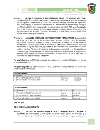 CIPIO DE AGUAZUL
ACUERDO No. _____
“POR EL CUAL SE ADOPTA LA REVISIÓN GENERAL DEL ESQUEMA DE ORDENAMIENTO TERRITORIAL DEL
MUNICIPIO DE SUBACHOQUE” EOT
28
Artículo 31. ÁREAS E INMUEBLES CONSIDERADOS COMO PATRIMONIO CULTURAL.
Corresponde al Área Histórica y Cultural y es aquella que debe manejarse en forma especial
por ser digna de conservación, en razón a los valores históricos y culturales que representa
para el Municipio y su población. Corresponde a: Centro Histórico De Subachoque, Parroquia
San Miguel Arcángel, Casa Cural, Casa De Gobierno, Teatro Municipal, Biblioteca Municipal, La
Casa De La Fundación Amigos De Subachoque, Casa De La Cultura, Parque Principal, La Casa
Antiguo Hospital San Antonio, Cementerio Municipal, La Ferrería De La Pradera, Capilla De La
Pradera. Casas De Antiguas Haciendas.
Artículo 32. ÁREAS DEL SISTEMA DE SERVICIOS PÚBLICOS DOMICILIARIOS. Corresponde a
las áreas de protección de infraestructura de servicios públicos y son las unidades
territoriales existentes y previstas para la instalación de obras de infraestructura y
prestación de servicios públicos: En el Municipio, a estas áreas corresponden la planta de
tratamiento de aguas residuales, los sistemas de tratamiento de vertimientos de otros
sectores rurales, Planta de tratamiento del acueducto municipal y de los acueductos
veredales. Las infraestructuras del sistema de acueducto, alcantarillado y saneamiento,
tendrán una franja de aislamiento de acuerdo a la reglamentación de la RAS 2000, el
aislamiento es de 500 metros a la redonda.
Parágrafo Primero. La PTAR del municipio se localiza en el predio 25769000100070522, de
propiedad de la CAR.
Parágrafo Segundo. Las coordenadas de la PTAR y la PTAP se encuentran en los cuadros de
coordenadas a continuación
COORDENADAS PTAP
ID NOBRE X Y
1 PTAP SUBACHOQUE CASCO URBANO 988875,53 1037828,29
2 PETAP EMBLASE PANTANO DE ARCE 1 988443,62 1044769,78
COORDENADAS PTAR
ID NOMBRE X Y
1 PTAR SUBACHOQUE CASCO URBANO 989979,1 1035744,18
2 PETAR CENTRO POLBADO GALDAMEZ 991100,78 10356554,2
3 PETAR INSPECCION DE LA PRADERA 993912,43 1044761,19
CAPÍTULO IV
DE LA ARTICULACIÓN REGIONAL
Artículo 33. SISTEMAS DE COMUNICACIÓN Y ENLACE URBANO – RURAL Y URBANO –
REGIONAL. La comunicación y enlace entre las áreas urbana y rural del Municipio y el
entorno regional y nacional, se da a través del sistema vial que integra y articula los
 