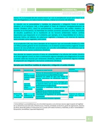 CIPIO DE AGUAZUL
ACUERDO No. _____
“POR EL CUAL SE ADOPTA LA REVISIÓN GENERAL DEL ESQUEMA DE ORDENAMIENTO TERRITORIAL DEL
MUNICIPIO DE SUBACHOQUE” EOT
41
menos 1ºC; la humedad del aire estaría mayor en 1-3%; la precipitación anual sería mayor en el
Valle del Magdalena y en todo el sector oriental, y menor en el sector del altiplano.
En relación con la vulnerabilidad y medidas de adaptación y mitigación frente al cambio
climático7
en el territorio CAR, a nivel global el Panel de Expertos Intergubernamental de
Cambio Climático (IPCC, 2007) ha pronosticado, a consecuencia del cambio climático, un
aumento en la frecuencia y la intensidad de eventos extremos asociados al clima. Resultados
de estudios académicos de la modelación de los factores ambientales indican cambios
importantes que impactarán en el ambiente, por ejemplo, en la disponibilidad de la oferta y
demanda hídrica, de hábitats, de coberturas vegetales y bosques, y de reservas de especies
tanto animales como vegetales, entre otros.
En la jurisdicción CAR, hay claros ejemplos de los impactos que una anomalía climática (La Niña
o El Niño) pueden generar en los ecosistemas y en el sistema socioeconómico regional. Existen
sectores de esta jurisdicción caracterizados por una alta vulnerabilidad a las amenazas que se
desprenden de las nuevas condiciones climáticas.
Para abordar de manera concreta el tema de vulnerabilidad a los efectos del cambio climático
en el área regional o local, se citan a continuación algunos ejemplos para diagnosticar el estado
y presión sobre los recursos por variaciones climáticas, además se presentan algunas medidas
de adaptación y/o mitigación a las nuevas condiciones climáticas.
Ejemplos para identificar medidas de adaptación y mitigación al cambio climático
RECURSOS DIAGNOSTICAR MEDIDAS DE ADAPTACIÓN
MEDIDAS DE
MITIGACIÓN[1]
Agua
Oferta y
demanda (incluye
cantidad y calidad
del agua)
Técnicas de almacenamiento de agua para atenuar
las fluctuaciones en la disponibilidad de agua.
Monitoreo de calidad de agua para decidir los
sistemas alternativos de distribución según su
demanda.
Capacidad
reguladora
(sequía o
inundaciones)
Construcción de obras civiles como estrategias para
la regulación hídrica (por ej. sistema de captación y
almacenamiento de aguas lluvias)
Reservorios y conexiones hídricas en espacios
inundables.
Programas de uso eficiente de ahorro del agua.
Biodiversidad
y áreas de
conservación
Nivel de
resiliencia (2) de
los ecosistemas
Monitoreo de flora y fauna del territorio.
Proyectos de captura de
carbono para reducción
de GEI.
Conectividad de fragmentos de parches boscosos
(ecosistemas).
Aprovechamientos forestales regulados.
7 Vulnerabilidad: La probabilidad que una comunidad expuesta a una amenaza natural, según el grado de fragilidad
de sus elementos (usos del suelo, infraestructura, vivienda, actividades productivas, grado de organización, sistemas
de alerta, desarrollo político e institucional, etc.), pueda sufrir daños humanos y materiales, es decir: Vulnerabilidad =
f(Exposición, Sensibilidad, Capacidad Adaptativa).
 