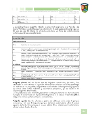 CIPIO DE AGUAZUL
ACUERDO No. _____
“POR EL CUAL SE ADOPTA LA REVISIÓN GENERAL DEL ESQUEMA DE ORDENAMIENTO TERRITORIAL DEL
MUNICIPIO DE SUBACHOQUE” EOT
46
VU - 3 Vías locales 2 3,5 3,5 2 11
VU - 4 Vías locales 1,5 2,75 2,75 1,5 8,5
VU - 5
Vías
Peatonales
2,5 2,5 5
La expresión gráfica de los perfiles indicados en este artículo se presenta en el Plano CU – 04.
Sistema Vial Urbano y será utilizada para la determinación de las áreas de cesión siempre que sea
del caso. Las vías del sistema vial principal podrán tener una franja de control ambiental
conformada por áreas verdes arborizadas.
TIPO DE VÍA VÍAS
CABECERA MUNICIPAL
VU-0 Perimetral del área urbana centro
VU-1
La carrera 2 , Carrera 3 y Carrera 4 en sentido longitudinal y la Calle 1 al occidente de la carrera 4, calle
2, calle 3 , calle 4 y calle 5 en sentido transversal
VU-2
Carrera 1, carrera 2 este, carera 3 este, carrera 5 este, carrera 5 y carrera 7 en sentido longitudinal y las
calles 1 al oriente y occidente de la carrera 1, calle 1ª , calle 2, calle 2ª , calle 3 entre carrera 1 y carrera
5 este, calle 5 entre carrera 1 y carrera 2, calle 6 al occidente de la carrera 4 en sentido transversal.
VU-3
Carrera 1 este al sur de la calle 3, carrera 3ª al sur de la calle 2, carrera 4ª al norte de la calle 5 en
sentido longitudinal y las calle 1 entre carrera 2 y 4, calle 4 al oriente de la carrera 1, calle 5ª , calle 5b,
calle 6ª , calle 6b y calle 7 al occidente de la carrera 3
LA PRADERA
VU-1
Carrera 4ª, vía de acceso, vía al salitre (parte urbana); calle 3ª, calle 4ª y carrera 3ª (alrededor del
parque); diagonal 1ª, calle 4ª (hacia la Conejera), carrera 3ª (desde el parque hacia la vía a la vereda El
Guamal).
VU-2
Calle 5ª entre carrera 3ª y diagonal 1ª, calle 6ª entre carrera 3ª y 1ª, carrera 1ª, carrera 4ª entre calles 7ª y
5ª.
VU-3
Calle 8ª, calle 7ª, calle 6ª entre carreras 4ª y 3ª, carrera 2ªA, carrera 2ª entre calles 5ª y 6ª, calle 5ªA, calle
5ª, entre carreras 3ª y 4ª.
VP: Calle 5ªA entre carrera 1ª y carrera 2ª.
Parágrafo primero. Las vías locales son de obligatoria construcción, por tanto, todo
urbanizador en suelo urbano o de expansión, deberá prever un sistema vial local que se integre
a la malla actual y la proyectada, asegurando el acceso a todos los lotes previstos y siguiendo
las normas sobre anchos, materiales y tratamientos paisajísticos, que se prevén en los
respectivos perfiles determinados.
Las vías producto de estos desarrollos, deberán ser cedidas gratuitamente por el urbanizador al
municipio, de conformidad con el procedimiento previsto en el artículo 117 de la Ley 388 de
1997 y en las normas que lo modifiquen o complementen.
Parágrafo segundo. Las vías urbanas no podrán ser utilizadas como zonas de parqueo
permanente, y en caso de requerirse parqueo transitorio debe hacerse sobre el costado
izquierdo de la vía. Para vehículos de servicio público deben estacionarse transitoriamente
sobre el costado derecho de la vía.
 