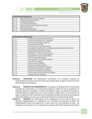 CIPIO DE AGUAZUL
ACUERDO No. _____
“POR EL CUAL SE ADOPTA LA REVISIÓN GENERAL DEL ESQUEMA DE ORDENAMIENTO TERRITORIAL DEL
MUNICIPIO DE SUBACHOQUE” EOT
5
CARTOGRAFÍA DE DIAGNÓSTICO
DU - 02 EQUIPAMIENTOS COLECTIVOS URBANOS
DU - 03 ESPACIOS PUBLICOS URBANOS
DU - 04 SISTEMA VIAL URBANO
DU - 05 ALTURA DE EDIFICACIONES
DU - 06 ESTRUCTURA ECOLOGICA PRINCIPAL URBANA
DU - 07 RED DE ACUEDUCTO
DU - 08 RED DE ALCANTARILLADO
DU - 09 ELEMENTOS PATRIMONIALES URBANOS
CARTOGRAFÍA DE FORMULACIÓN
CG - 01 MODELO DE OCUPACIÓN DEL TERRITORIO
CG - 02 CLASIFICACIÓN GENERAL DEL TERRITORIO
CG - 03 ESTRUCTURA ECOLÓGICA PRINCIPAL
CG - 04 DIVISIÓN POLÍTICA RURAL
CG - 05 SISTEMA DE ARTICULACIÓN REGIONAL
CG - 06 CATEGORIAS DE PROTECCIÓN Y DESARROLLO RESTRINGIDO EN SUELO RURAL
CG - 07 ZONIFICACIÓN CONDICIÓN DE RIESGO
CR - 01 ÁREAS DE ACTIVIDAD EN SUELO RURAL
CR - 02 SISTEMA VIAL Y PERFILES VIALES RURALES
CR - 03 EQUIPAMIENTOS COLECTIVOS RURALES
CR - 04 CENTROS POBLADOS RURALES
CU - 01 AREA URBANA Y DE EXPANSIÓN URBANA
CU - 02 SISTEMA VIAL URBANO
CU - 03 PERFILES VIALES URBANOS
CU - 04 AREAS DE ACTIVIDAD URBANAS
CU - 05 SISTEMA DE EQUIPAMIENTOS URBANOS
CU - 06 ESPACIO PÚBLICO EN SUELO URBANO
CU - 07 ZONAS DE TRATAMIENTOS URBANISTICO
CU - 08 ESTRUCTURA ECOLOGICA PRINCIPAL URBANA
CU - 09 RIESGOS CENTROS POBLADOS
Artículo 3. APLICACIÓN. Las disposiciones contenidas en el presente Esquema de
Ordenamiento Territorial y los instrumentos que lo desarrollan, se aplica a todo el territorio
del Municipio de Subachoque.
Artículo 4. CONCEPTO DE ORDENAMIENTO. El Esquema de Ordenamiento Territorial del
municipio de Subachoque, es el instrumento legal por medio del cual se establecen las
políticas, objetivos, estrategias y acciones orientados a regular la utilización, ocupación y
transformación del espacio físico en el corto, mediano y largo plazo, en forma tal que se
logre un equilibrio entre la atención de las necesidades sociales y económicas de protección
del medio ambiente y los recursos y tradiciones históricas y culturales del municipio.
Artículo 5. VIGENCIA. De conformidad con lo establecido en la Ley 388 de 1997 y sus
Decretos Reglamentarios, la totalidad de los contenidos del presente Esquema de
Ordenamiento, tendrá una vigencia de 12 años, hasta el 31 de Diciembre de 2027. Sin
embargo si a esa fecha no se ha realizado otro proceso de revisión general o estructural,
 