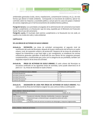 CIPIO DE AGUAZUL
ACUERDO No. _____
“POR EL CUAL SE ADOPTA LA REVISIÓN GENERAL DEL ESQUEMA DE ORDENAMIENTO TERRITORIAL DEL
MUNICIPIO DE SUBACHOQUE” EOT
62
ambientales generados (ruido, olores, trepidaciones, contaminación luminosa, etc.); y de más
formas que alteren el medio ambiente. Corresponde a la Secretaría de Gobierno, ejercer los
controles sobre los impactos y escándalo público y actuar para los casos de quejas o malestar
de vecinos originados por el mal funcionamiento de establecimientos públicos.
Parágrafo tercero. Las autoridades encargadas de la administración del cementerio local darán
estricto cumplimiento a la Resolución 1447 de 2009, expedida por el Ministerio de Protección
Social. Para el caso del cementerio
Parágrafo cuarto. El municipio dará estricto cumplimiento a la Resolución 627 de 2008, en
cuanto a los niveles de ruido y ruido ambiental.
CAPÍTULO III
DE LAS ÁREAS DE ACTIVIDAD EN SUELO URBANO
Artículo 79. DEFINICIÓN. Las áreas de actividad corresponden al segundo nivel de
zonificación del suelo del Municipio, después de la gran clasificación del territorio en suelos
urbano, rural, de expansión urbana y de protección. Respecto de las áreas de actividad se
asignan los tratamientos a que haya lugar y, por consiguiente, se establecen las normas
urbanísticas generales aplicables al desarrollo de usos dentro de las categorías principal,
complementaria y condicionada que, junto con la categoría de uso prohibido, también son
asignadas respecto de las áreas de actividad.
Artículo 80. ÁREAS DE ACTIVIDAD EN SUELO URBANO. El suelo urbano del Municipio se
encuentra zonificado en las siguientes áreas de actividad, como puede observarse en el
plano CU – 04. Áreas de Actividad en Suelo Urbano:
ÁREA DE ACTIVIDAD EN SUELO URBANO CONVENCIÓN CARTOGRÁFICA
Actividad Residencial U - R
Actividad Comercial y de Servicios U - CS
Actividad Dotacional U - D
Actividad Recreacional U - R
Comercio de impacto U - CI
Artículo 81. ASIGNACIÓN DE USOS POR ÁREAS DE ACTIVIDAD EN SUELO URBANO. Para
cada una de las Áreas de Actividad se asignan los usos como se indica a continuación:
ÁREA URBANA - ÁREAS DE ACTIVIDAD Ficha
ACTIVIDAD RESIDENCIAL NUG - U - 01
USOS
Uso Principal Residencial Unifamiliar, Bifamiliar, Multifamiliar, Conjuntos o Agrupada.
Usos Compatibles Dotacional Grupo I, Comercial Grupo I. (excepto los centros de culto)
Usos Condicionados Ninguno.
Usos Prohibidos Los demás. Venta de servicios recreativos de videojuegos y máquinas tragamonedas.
ÁREA URBANA - ÁREAS DE ACTIVIDAD Ficha
 