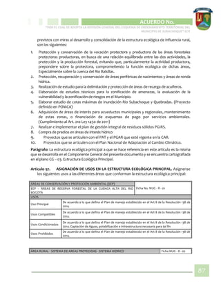 CIPIO DE AGUAZUL
ACUERDO No. _____
“POR EL CUAL SE ADOPTA LA REVISIÓN GENERAL DEL ESQUEMA DE ORDENAMIENTO TERRITORIAL DEL
MUNICIPIO DE SUBACHOQUE” EOT
87
previstos con miras al desarrollo y consolidación de la estructura ecológica de influencia rural,
son los siguientes:
1. Protección y conservación de la vocación protectora y productora de las áreas forestales
protectoras productoras, en busca de una relación equilibrada entre las dos actividades, la
protección y la producción forestal, evitando que, particularmente la actividad productora,
prepondere sobre la protectora, comprometiendo la función ecológica de dichas áreas,
Especialmente sobre la cuenca del Rio Balsillas.
2. Protección, recuperación y conservación de áreas periféricas de nacimientos y áreas de ronda
hídrica.
3. Realización de estudio para la delimitación y protección de áreas de recarga de acuíferos.
4. Elaboración de estudios técnicos para la zonificación de amenazas, la evaluación de la
vulnerabilidad y la zonificación de riesgos en el Municipio.
5. Elaborar estudio de cotas máximas de inundación Rio Subachoque y Quebradas. (Proyecto
definido en POMCA)
6. Adquisición de áreas de interés para acueductos municipales y regionales, mantenimiento
de estas zonas, o financiación de esquemas de pago por servicios ambientales.
(Cumplimiento al Art. 210 Ley 1450 de 2011)
7. Realizar e implementar el plan de gestión integral de residuos sólidos PGIRS.
8. Compra de predios en áreas de interés hídrico
9. Proyectos que se articulen con el PAT y el PGAR que esté vigente en la CAR.
10. Proyectos que se articulen con el Plan Nacional de Adaptación al Cambio Climático.
Parágrafo: La estructura ecológica principal a que se hace referencia en este artículo es la misma
que se desarrolla en el Componente General del presente documento y se encuentra cartografiada
en el plano CG – 03. Estructura Ecológica Principal.
Artículo 97. ASIGNACIÓN DE USOS EN LA ESTRUCTURA ECOLÓGICA PRINCIPAL. Asígnense
los siguientes usos a las diferentes áreas que conforman la estructura ecológica principal:
ÁREAS DE CONSERVACIÓN Y PROTECCIÓN AMBIENTAL (EEP)
Ficha No. NUG - R - 01EEP – ÁREAS DE RESERVA FORESTAL DE LA CUENCA ALTA DEL RIO
BOGOTÁ
USOS
Uso Principal
De acuerdo a lo que defina el Plan de manejo establecido en el Art 8 de la Resolución 138 de
2014.
Usos Compatibles
De acuerdo a lo que defina el Plan de manejo establecido en el Art 8 de la Resolución 138 de
2014.
Usos Condicionados
De acuerdo a lo que defina el Plan de manejo establecido en el Art 8 de la Resolución 138 de
2014. Captación de Aguas, potabilización e infraestructura necesaria para tal fin
Usos Prohibidos
De acuerdo a lo que defina el Plan de manejo establecido en el Art 8 de la Resolución 138 de
2014.
ÁREA RURAL - SISTEMA DE AREAS PROTEGIDAS - SISTEMA HIDRICO Ficha NUG - R - 02
 