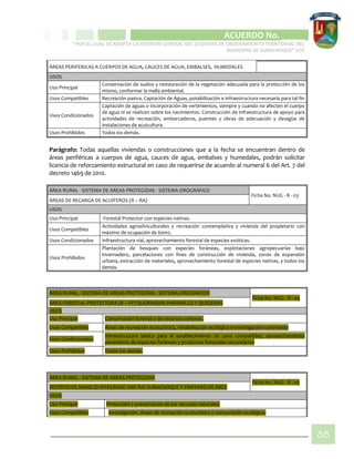 CIPIO DE AGUAZUL
ACUERDO No. _____
“POR EL CUAL SE ADOPTA LA REVISIÓN GENERAL DEL ESQUEMA DE ORDENAMIENTO TERRITORIAL DEL
MUNICIPIO DE SUBACHOQUE” EOT
88
ÁREAS PERIFERICAS A CUERPOS DE AGUA, CAUCES DE AGUA, EMBALSES, HUMEDALES
USOS
Uso Principal
Conservación de suelos y restauración de la vegetación adecuada para la protección de los
mismo, conformar la malla ambiental.
Usos Compatibles Recreación pasiva. Captación de Aguas, potabilización e infraestructura necesaria para tal fin
Usos Condicionados
Captación de aguas o incorporación de vertimientos, siempre y cuando no afecten el cuerpo
de agua ni se realicen sobre los nacimientos. Construcción de infraestructura de apoyo para
actividades de recreación, embarcaderos, puentes y obras de adecuación y desagüe de
instalaciones de acuicultura.
Usos Prohibidos Todos los demás.
Parágrafo: Todas aquellas viviendas o construcciones que a la fecha se encuentran dentro de
áreas periféricas a cuerpos de agua, cauces de agua, embalses y humedales, podrán solicitar
licencia de reforzamiento estructural en caso de requerirse de acuerdo al numeral 6 del Art. 7 del
decreto 1469 de 2010.
ÁREA RURAL - SISTEMA DE AREAS PROTEGIDAS - SISTEMA OROGRAFICO
Ficha No. NUG - R - 03
ÁREAS DE RECARGA DE ACUÍFEROS (R – RA)
USOS
Uso Principal Forestal Protector con especies nativas.
Usos Compatibles
Actividades agrosilviculturales y recreación contemplativa y vivienda del propietario con
máximo de ocupación de 60m2.
Usos Condicionados Infraestructura vial, aprovechamiento forestal de especies exóticas.
Usos Prohibidos
Plantación de bosques con especies foráneas, explotaciones agropecuarias bajo
invernadero, parcelaciones con fines de construcción de vivienda, zonas de expansión
urbana, extracción de materiales, aprovechamiento forestal de especies nativas, y todos los
demás.
ÁREA RURAL - SISTEMA DE AREAS PROTEGIDAS - SISTEMA OROGRAFICO
Ficha No. NUG - R - 04
ÁREA FORESTAL PROTECTORA (R – FP) QUEBRADAS PARAMILLO Y QUESERAS
USOS
Uso Principal Conservación forestal y de recursos conexos.
Usos Compatibles Áreas de recreación ecoturística, rehabilitación ecológica e investigación controlada
Usos Condicionados
Infraestructura básica para el establecimiento de usos compatibles; aprovechamiento
persistente de especies foráneas y productos forestales secundarios
Usos Prohibidos Todos los demás.
ÁREA RURAL - SISTEMA DE AREAS PROTEGIDAS
Ficha No. NUG - R - 05
DISTRITO DE MANEJO INTEGRADO DMI RIO SUBACHOQUE Y PANTANO DE ARCE
USOS
Uso Principal Protección y preservación de los recursos naturales.
Usos Compatibles Investigación, Áreas de recreación ecoturística y restauración ecológica.
 