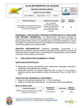 ALCALDÍA MUNICIPAL DE ACACÍAS
PROCESO GESTIÓN JURÍDICA
PROYECTO DE ACUERDO
Fecha: 29/04/2016 Código: GJUR – F – 02 Versión: 1
Carrera 14 #. 13-30. Piso 3. Barrio Centro. Código Postal: 507001 PBX: (57+8) 6569125
Línea de Atención al Usuario: 01 8000 112 996 Correo Electrónico: sprivada@acacias-meta.gov.
Página Web: www.acacias-meta.gov.co Twitter: @AlcaldiaAcacias Facebook: Alcaldia de Acacias
10
Metas de Producto Indicador de producto
Línea
base
Meta de
producto
Participación de la mesa de víctimas en
los Comités de Territoriales de Justicia
Transicional y subcomités
No. de Comités
Territoriales de justicia
transicional y subcomités
con la participación de
las víctimas del conflicto
armado
28 96
PROGRAMA 3: PROTECCIÓN Y DEFENSA DE DERECHOS DE LA POBLACIÓN
CON ENFOQUE DIFERENCIAL. La Administración Municipal fomentará la
construcción de un territorio diverso, incluyente y participativo, en donde todos los
grupos poblacionales cuenten con garantías para su desarrollo integral en un marco
de respeto y reconocimiento del otro, potencializando la participación social, cultural,
económica y política con inclusión social.
OBJETIVO PROGRAMÁTICO: Establecer estrategias conducentes a la
prevención, protección, atención integral y participación de la población con enfoque
diferencial para la transformación y la superación de desigualdades, discriminación
y exclusión social, política y económica.
3.1 POBLACIÓN AFROCOLOMBIANA Y ETNIAS.
OBJETIVOS ESTRATÉGICOS:
a) Desarrollar acciones permanentes para implementar estrategias culturales e
identitarias de la población afro y etnias.
b) Desarrollar acciones de enfoque diferencial afro y etnias en los asuntos y
políticas sobre los ejes temáticos del plan de desarrollo "Para vivir bien" 2016-
2019.
OBJETIVOS DEL DESARROLLO SOSTENIBLE:
 Objetivo de Desarrollo Sostenible No. 1. Fin de la pobreza
 Objetivo de Desarrollo Sostenible No. 10. Reducción de las desigualdades
META DE RESULTADO.
Meta de Resultado
Indicador de
Resultado
Línea base
Meta de
Resultado
Visibilización de la población afro y grupos
étnicos en el municipio.
% de cobertura 50% 100%
 