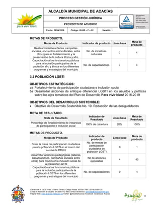 ALCALDÍA MUNICIPAL DE ACACÍAS
PROCESO GESTIÓN JURÍDICA
PROYECTO DE ACUERDO
Fecha: 29/04/2016 Código: GJUR – F – 02 Versión: 1
Carrera 14 #. 13-30. Piso 3. Barrio Centro. Código Postal: 507001 PBX: (57+8) 6569125
Línea de Atención al Usuario: 01 8000 112 996 Correo Electrónico: sprivada@acacias-meta.gov.
Página Web: www.acacias-meta.gov.co Twitter: @AlcaldiaAcacias Facebook: Alcaldia de Acacias
11
METAS DE PRODUCTO.
Metas de Producto Indicador de producto Línea base
Meta de
producto
Realizar iniciativas (ferias, campañas
sociales, encuentros etnoculturales, entre
otros) para el fortalecimiento y la
preservación de la cultura étnica y afro.
No. de iniciativas
culturales
0 4
Capacitación a los funcionarios públicos
para la inclusión participativa de la
población afro y étnica en los diferentes
programas y estrategias del municipio
No. de capacitaciones 0 4
3.2 POBLACIÓN LGBTI
OBJETIVOS ESTRATÉGICOS:
a) Fortalecimiento de participación ciudadana e inclusión social
b) Desarrollar acciones de enfoque diferencial LGBTI en los asuntos y políticas
sobre los ejes temáticos del Plan de Desarrollo Para vivir bien! 2016-2019
OBJETIVOS DEL DESARROLLO SOSTENIBLE:
 Objetivo de Desarrollo Sostenible No. 10. Reducción de las desigualdades
META DE RESULTADO.
Meta de Resultado
Indicador de
Resultado
Línea base
Meta de
Resultado
Porcentaje de fortalecimiento de instancias
de participación e inclusión social
100% de cobertura 20% 100%
METAS DE PRODUCTO.
Metas de Producto
Indicador de
producto
Línea base
Meta de
producto
Crear la mesa de participación ciudadana
para la población LGBTI en el marco del
comité de DDHH
No. de mesas de
participación
ciudadana de
población LGBTI
0 1
Desarrollar acciones pedagógicas (talleres,
capacitaciones, campañas sociales entre
otros) para promover la inclusión social de
la población LGTBI
No de acciones
ejecutadas
4 40
Capacitación a los funcionarios públicos
para la inclusión participativa de la
población LGBTI en los diferentes
programas y estrategias del municipio
No. de capacitaciones 0 4
 