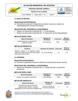 ALCALDÍA MUNICIPAL DE ACACÍAS
PROCESO GESTIÓN JURÍDICA
PROYECTO DE ACUERDO
Fecha: 29/04/2016 Código: GJUR – F – 02 Versión: 1
Carrera 14 #. 13-30. Piso 3. Barrio Centro. Código Postal: 507001 PBX: (57+8) 6569125
Línea de Atención al Usuario: 01 8000 112 996 Correo Electrónico: sprivada@acacias-meta.gov.
Página Web: www.acacias-meta.gov.co Twitter: @AlcaldiaAcacias Facebook: Alcaldia de Acacias
12
3.3 ADULTO MAYOR
OBJETIVOS ESTRATÉGICOS:
a) Garantizar la protección integral de los adultos mayores en estado de
vulnerabilidad del municipio de Acacías.
OBJETIVOS DEL DESARROLLO SOSTENIBLE:
 Objetivo de Desarrollo Sostenible No. 1. Fin de pobreza
 Objetivo de Desarrollo Sostenible No. 10. Reducción de las desigualdades
META DE RESULTADO.
Meta de Resultado
Indicador de
Resultado
Línea base
Meta de
Resultado
Adultos Mayores con garantía de
protección integral
% de cobertura 100% 100%
METAS DE PRODUCTO.
Producto Indicador de producto Línea base
Meta de
producto
Atención integral a la población adulto
mayor del centro de promoción social Hogar
San José y centros vidas.
No. de beneficiarios 315 315
3.4 JÓVENES.
OBJETIVO ESTRATÉGICO:
a) Promover y garantizar el ejercicio efectivo de los derechos de los Jóvenes.
OBJETIVOS DEL DESARROLLO SOSTENIBLE.
 Objetivo de Desarrollo Sostenible No. 8. Trabajo decente y crecimiento
económico.
META DE RESULTADO
Meta de Resultado
Indicador de
Resultado
Línea base
Meta de
Resultado
Jóvenes con garantía de derechos % de cobertura 100% 100%
METAS DE PRODUCTO
Metas de Producto
Indicador de
producto
Línea base
Meta de
producto
Adelantar acciones de formación
(capacitaciones, talleres, Jornadas
pedagógicas, entre otros) para la mitigación de
No. de acciones de
formación ejecutadas
0 16
 