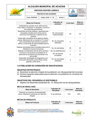 ALCALDÍA MUNICIPAL DE ACACÍAS
PROCESO GESTIÓN JURÍDICA
PROYECTO DE ACUERDO
Fecha: 29/04/2016 Código: GJUR – F – 02 Versión: 1
Carrera 14 #. 13-30. Piso 3. Barrio Centro. Código Postal: 507001 PBX: (57+8) 6569125
Línea de Atención al Usuario: 01 8000 112 996 Correo Electrónico: sprivada@acacias-meta.gov.
Página Web: www.acacias-meta.gov.co Twitter: @AlcaldiaAcacias Facebook: Alcaldia de Acacias
13
Metas de Producto
Indicador de
producto
Línea base
Meta de
producto
problemáticas sociales como delincuencia,
micro tráfico, embarazo no deseado y consumo
de sustancias psicoactivas
Desarrollar acciones (talleres, capacitaciones,
campañas sociales entre otros) para la
promoción de derechos y deberes de los
jóvenes
No. de acciones
implementadas
20 20
Desarrollar campañas de divulgación (Radio,
prensa, Web) para dar a conocer el “Sí Joven”,
como herramienta que permita conectar la
oferta y la demanda de oportunidades para la
juventud.
No. de campañas
realizadas
0 4
Realizar actividades para el fortalecimiento de la
Plataforma Juvenil de Acacías
No. de actividades 20 20
Realizar la celebración del día de la juventud No. de celebraciones 1 4
Involucrar a los jóvenes voluntarios en el
desarrollo de proyectos que benefician a la
comunidad
No. de jóvenes
vinculados
0 20
Desarrollar actividades de integración y de
promoción del talento juvenil (foros, ferias,
galerías, entre otros)
No. de actividades
realizadas
0 4
3.5 POBLACIÓN EN CONDICIÓN DE DISCAPACIDAD.
OBJETIVO ESTRATÉGICO:
a) Garantizar la atención integral de la población con discapacidad del municipio
b) Generar espacios adecuados para la atención a la población en condición de
discapacidad
OBJETIVOS DEL DESARROLLO SOSTENIBLE:
 Objetivo de Desarrollo Sostenible No. 10. Reducción de las desigualdades
META DE RESULTADO
Meta de Resultado
Indicador de
Resultado
Línea base
Meta de
Resultado
Población en situación de discapacidad
física, intelectual y sensorial con atención
integral
% de cobertura 10% 20%
METAS DE PRODUCTO
Metas de Producto
Indicador de
producto
Línea base
Meta de
producto
 