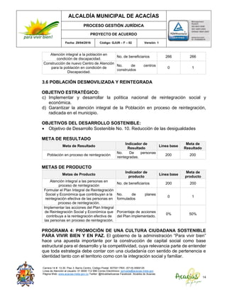 ALCALDÍA MUNICIPAL DE ACACÍAS
PROCESO GESTIÓN JURÍDICA
PROYECTO DE ACUERDO
Fecha: 29/04/2016 Código: GJUR – F – 02 Versión: 1
Carrera 14 #. 13-30. Piso 3. Barrio Centro. Código Postal: 507001 PBX: (57+8) 6569125
Línea de Atención al Usuario: 01 8000 112 996 Correo Electrónico: sprivada@acacias-meta.gov.
Página Web: www.acacias-meta.gov.co Twitter: @AlcaldiaAcacias Facebook: Alcaldia de Acacias
14
Atención integral a la población en
condición de discapacidad.
No. de beneficiarios 266 266
Construcción de nuevo Centro de Atención
para la población en condición de
Discapacidad.
No. de centros
construidos
0 1
3.6 POBLACIÓN DESMOVILIZADA Y REINTEGRADA
OBJETIVO ESTRATÉGICO:
c) Implementar y desarrollar la política nacional de reintegración social y
económica.
d) Garantizar la atención integral de la Población en proceso de reintegración,
radicada en el municipio.
OBJETIVOS DEL DESARROLLO SOSTENIBLE:
 Objetivo de Desarrollo Sostenible No. 10. Reducción de las desigualdades
META DE RESULTADO
Meta de Resultado
Indicador de
Resultado
Línea base
Meta de
Resultado
Población en proceso de reintegración
No. De personas
reintegradas.
200 200
METAS DE PRODUCTO
Metas de Producto
Indicador de
producto
Línea base
Meta de
producto
Atención integral a las personas en
proceso de reintegración
No. de beneficiarios 200 200
Formular el Plan Integral de Reintegración
Social y Económica que contribuyan a la
reintegración efectiva de las personas en
proceso de reintegración.
No. de planes
formulados
0 1
Implementar las acciones del Plan Integral
de Reintegración Social y Económica que
contribuya a la reintegración efectiva de
las personas en proceso de reintegración.
Porcentaje de acciones
del Plan implementado.
0% 50%
PROGRAMA 4: PROMOCIÓN DE UNA CULTURA CIUDADANA SOSTENIBLE
PARA VIVIR BIEN Y EN PAZ. El gobierno de la administración “Para vivir bien”
hace una apuesta importante por la construcción de capital social como base
estructural para el desarrollo y la competitividad, cuya relevancia parte de entender
que toda estrategia debe contar con una ciudadanía con sentido de pertenencia e
identidad tanto con el territorio como con la integración social y familiar.
 