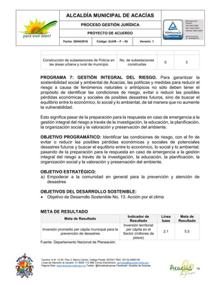 ALCALDÍA MUNICIPAL DE ACACÍAS
PROCESO GESTIÓN JURÍDICA
PROYECTO DE ACUERDO
Fecha: 29/04/2016 Código: GJUR – F – 02 Versión: 1
Carrera 14 #. 13-30. Piso 3. Barrio Centro. Código Postal: 507001 PBX: (57+8) 6569125
Línea de Atención al Usuario: 01 8000 112 996 Correo Electrónico: sprivada@acacias-meta.gov.
Página Web: www.acacias-meta.gov.co Twitter: @AlcaldiaAcacias Facebook: Alcaldia de Acacias
18
Construcción de subestaciones de Policía en
las áreas urbana y rural de municipio
No. de subestaciones
construidas
0 3
PROGRAMA 7: GESTIÓN INTEGRAL DEL RIESGO. Para garantizar la
sostenibilidad social y ambiental de Acacías, las políticas y medidas para reducir el
riesgo a causa de fenómenos naturales o antrópicos no sólo deben tener el
propósito de identificar las condiciones de riesgo, evitar o reducir las posibles
pérdidas económicas y sociales de posibles desastres futuros, sino de buscar el
equilibrio entre lo económico, lo social y lo ambiental, de tal manera que no aumente
la vulnerabilidad.
Esto significa pasar de la preparación para la respuesta en caso de emergencia a la
gestión integral del riesgo a través de la investigación, la educación, la planificación,
la organización social y la valoración y preservación del ambiente.
OBJETIVO PROGRAMÁTICO: Identificar las condiciones de riesgo, con el fin de
evitar o reducir las posibles pérdidas económicas y sociales de potenciales
desastres futuros y buscar el equilibrio entre lo económico, lo social y lo ambiental;
pasando de la preparación para la respuesta en caso de emergencia a la gestión
integral del riesgo a través de la investigación, la educación, la planificación, la
organización social y la valoración y preservación del ambiente.
OBJETIVO ESTRATÉGICO:
a) Empoderar a la comunidad en general para la prevención y atención de
desastres
OBJETIVOS DEL DESARROLLO SOSTENIBLE:
 Objetivo de Desarrollo Sostenible No. 13. Acción por el clima
META DE RESULTADO
Meta de Resultado
Indicador de
Resultado
Línea
base
Meta de
Resultado
Inversión promedio per cápita municipal para la
prevención de desastres
Inversión territorial
per cápita en el
Sector (millones de
pesos)
2.1 5.5
Fuente: Departamento Nacional de Planeación
 