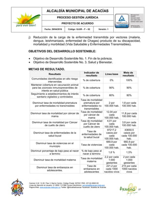 ALCALDÍA MUNICIPAL DE ACACÍAS
PROCESO GESTIÓN JURÍDICA
PROYECTO DE ACUERDO
Fecha: 29/04/2016 Código: GJUR – F – 02 Versión: 1
Carrera 14 #. 13-30. Piso 3. Barrio Centro. Código Postal: 507001 PBX: (57+8) 6569125
Línea de Atención al Usuario: 01 8000 112 996 Correo Electrónico: sprivada@acacias-meta.gov.
Página Web: www.acacias-meta.gov.co Twitter: @AlcaldiaAcacias Facebook: Alcaldia de Acacias
27
j) Reducción de la carga de la enfermedad transmitida por vectores (malaria,
dengue, leishmaniasis, enfermedad de Chagas) producto de su discapacidad,
mortalidad y morbilidad (Vida Saludable y Enfermedades Transmisibles).
OBJETIVOS DEL DESARROLLO SOSTENIBLE:
 Objetivo de Desarrollo Sostenible No. 1. Fin de la pobreza.
 Objetivo de Desarrollo Sostenible No. 3. Salud y Bienestar.
METAS DE RESULTADO.
Resultado
Indicador de
resultado
Línea base
Meta de
resultado
Comunidades identificadas en alto riesgo
intervenidas
% de cobertura 0% 100%
Mantener cobertura en vacunación animal
para las zoonosis inmunoprevenibles de
interés en salud pública
% de cobertura 90% 90%
Seguimiento a establecimientos de interés
sanitario vigilados y controlados
% de cobertura 80% 80%
Disminuir tasa de mortalidad prematura
por enfermedades no transmisibles
Tasa de mortalidad
prematura por
enfermedades no
transmisibles
2 por
100.000 hab.
1,8 por cada
100.000 hab.
Disminuir tasa de mortalidad por cáncer de
mama
Tasa de mortalidad
por cáncer de
mama
12,04 por
cada
100.000 hab.
11,8 por cada
100.000 hab.
Disminuir tasa de mortalidad por Cáncer
de cuello de útero
Tasa de mortalidad
por Cáncer de
cuello de útero
4,01 por
cada
100.000 hab.
3,8 por cada
100.000 hab.
Disminuir tasa de enfermedades de la
salud bucal
Tasa de
enfermedades de
la salud bucal
97217,2
casos por
cada
100.000 hab.
43650,5
casos por
cada 100.000
hab.
Disminuir tasa de violencias en el
municipio
Tasa de violencias
669,9 por
cada
100.000 hab.
660,9 por
cada 100.000
hab.
Disminuir porcentaje de bajo peso al nacer
a termino
% de bajo peso al
nacer a termino
1,8 % 1,5%
Disminuir tasa de mortalidad materna
Tasa de mortalidad
materna
2,2 por cada
1.000
gestantes
2 por cada
1.000
gestantes
Disminuir tasa de embarazos en
adolescentes.
Tasa de
embarazos en
adolescentes
221,2 por
cada 1000
nacidos vivos
215 por cada
1000 nacidos
vivos
 