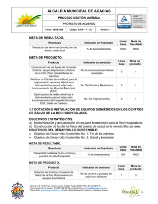 ALCALDÍA MUNICIPAL DE ACACÍAS
PROCESO GESTIÓN JURÍDICA
PROYECTO DE ACUERDO
Fecha: 29/04/2016 Código: GJUR – F – 02 Versión: 1
Carrera 14 #. 13-30. Piso 3. Barrio Centro. Código Postal: 507001 PBX: (57+8) 6569125
Línea de Atención al Usuario: 01 8000 112 996 Correo Electrónico: sprivada@acacias-meta.gov.
Página Web: www.acacias-meta.gov.co Twitter: @AlcaldiaAcacias Facebook: Alcaldia de Acacias
33
META DE RESULTADO.
Resultado Indicador de Resultado
Línea
base
Meta de
Resultado
Prestación de servicios de salud en las
áreas construidas
% de funcionamiento 100% 100%
META DE PRODUCTO.
Producto Indicador de producto
Línea
base
Meta de
producto
Construcción de las Áreas de Consulta
Externa, apoyo diagnóstico y Archivo
de la ESE (Plan bienal) (Meta de
Gestión)
No de construcciones físicas
realizadas.
0 1
Realizar un Estudio de viabilidad para el
mejoramiento de redes eléctricas e
hidrosanitarias para el adecuado
funcionamiento del Hospital Municipal.
(ESE)
No. De Estudios Realizados. 0 1
Optimización de redes eléctricas e
hidrosanitarias para el adecuado
funcionamiento del Hospital Municipal
ESE. (Meta de Gestión)
No. De mejoramientos. 0 1
1.7 DOTACIÓN E INSTALACIÓN DE EQUIPOS BIOMÉDICOS EN LOS CENTROS
DE SALUD DE LA RED HOSPITALARIA.
OBJETIVOS ESTRATÉGICOS:
a) Modernización y actualización en equipos biomédicos para la Red Hospitalaria.
b) Construcción de la planta física del puesto de salud de la vereda Manzanares
OBJETIVOS DEL DESARROLLO SOSTENIBLE:
 Objetivo de Desarrollo Sostenible No. 1. Fin de la pobreza
 Objetivo de Desarrollo Sostenible No. 3. Salud y bienestar
META DE RESULTADO.
Resultado Indicador de Resultado
Línea
base
Meta de
Resultado
Capacidad instalada de los centros y
puestos de salud mejorada
% de mejoramiento ND 100%
META DE PRODUCTO.
Producto Indicador de producto
Línea
base
Meta de
producto
Dotación de Centros y Puestos de
Salud de la Red Hospitalaria con
equipos biomédicos
No de centros y puestos de
salud con dotación
1 3
 