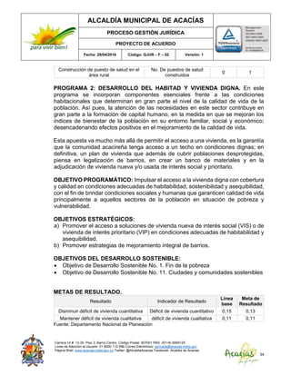 ALCALDÍA MUNICIPAL DE ACACÍAS
PROCESO GESTIÓN JURÍDICA
PROYECTO DE ACUERDO
Fecha: 29/04/2016 Código: GJUR – F – 02 Versión: 1
Carrera 14 #. 13-30. Piso 3. Barrio Centro. Código Postal: 507001 PBX: (57+8) 6569125
Línea de Atención al Usuario: 01 8000 112 996 Correo Electrónico: sprivada@acacias-meta.gov.
Página Web: www.acacias-meta.gov.co Twitter: @AlcaldiaAcacias Facebook: Alcaldia de Acacias
34
Construcción de puesto de salud en el
área rural
No. De puestos de salud
construidos
0 1
PROGRAMA 2: DESARROLLO DEL HABITAD Y VIVIENDA DIGNA. En este
programa se incorporan componentes esenciales frente a las condiciones
habitacionales que determinan en gran parte el nivel de la calidad de vida de la
población. Así pues, la atención de las necesidades en este sector contribuye en
gran parte a la formación de capital humano, en la medida en que se mejoran los
índices de bienestar de la población en su entorno familiar, social y económico;
desencadenando efectos positivos en el mejoramiento de la calidad de vida.
Esta apuesta va mucho más allá de permitir el acceso a una vivienda, es la garantía
que la comunidad acacireña tenga acceso a un techo en condiciones dignas; en
definitiva, un plan de vivienda que además de cubrir poblaciones desprotegidas,
piensa en legalización de barrios, en crear un banco de materiales y en la
adjudicación de vivienda nueva y/o usada de interés social y prioritario.
OBJETIVO PROGRAMÁTICO: Impulsar el acceso a la vivienda digna con cobertura
y calidad en condiciones adecuadas de habitabilidad, sostenibilidad y asequibilidad,
con el fin de brindar condiciones sociales y humanas que garanticen calidad de vida
principalmente a aquellos sectores de la población en situación de pobreza y
vulnerabilidad.
OBJETIVOS ESTRATÉGICOS:
a) Promover el acceso a soluciones de vivienda nueva de interés social (VIS) o de
vivienda de interés prioritario (VIP) en condiciones adecuadas de habitabilidad y
asequibilidad.
b) Promover estrategias de mejoramiento integral de barrios.
OBJETIVOS DEL DESARROLLO SOSTENIBLE:
 Objetivo de Desarrollo Sostenible No. 1. Fin de la pobreza
 Objetivo de Desarrollo Sostenible No. 11. Ciudades y comunidades sostenibles
METAS DE RESULTADO.
Resultado Indicador de Resultado
Línea
base
Meta de
Resultado
Disminuir déficit de vivienda cuantitativa Déficit de vivienda cuantitativo 0,15 0,13
Mantener déficit de vivienda cualitativa déficit de vivienda cualitativa 0,11 0,11
Fuente: Departamento Nacional de Planeación
 