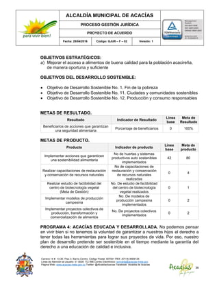 ALCALDÍA MUNICIPAL DE ACACÍAS
PROCESO GESTIÓN JURÍDICA
PROYECTO DE ACUERDO
Fecha: 29/04/2016 Código: GJUR – F – 02 Versión: 1
Carrera 14 #. 13-30. Piso 3. Barrio Centro. Código Postal: 507001 PBX: (57+8) 6569125
Línea de Atención al Usuario: 01 8000 112 996 Correo Electrónico: sprivada@acacias-meta.gov.
Página Web: www.acacias-meta.gov.co Twitter: @AlcaldiaAcacias Facebook: Alcaldia de Acacias
36
OBJETIVOS ESTRATÉGICOS:
a) Mejorar el acceso a alimentos de buena calidad para la población acacireña,
de manera oportuna y suficiente
OBJETIVOS DEL DESARROLLO SOSTENIBLE:
 Objetivo de Desarrollo Sostenible No. 1. Fin de la pobreza
 Objetivo de Desarrollo Sostenible No. 11. Ciudades y comunidades sostenibles
 Objetivo de Desarrollo Sostenible No. 12. Producción y consumo responsables
METAS DE RESULTADO.
Resultado Indicador de Resultado
Línea
base
Meta de
Resultado
Beneficiarios de acciones que garantizan
una seguridad alimentaria
Porcentaje de beneficiarios 0 100%
METAS DE PRODUCTO.
Producto Indicador de producto
Línea
base
Meta de
producto
Implementar acciones que garanticen
una sostenibilidad alimentaria
No de huertas y sistemas
productivos auto sostenibles
implementados
42 80
Realizar capacitaciones de restauración
y conservación de recursos naturales
No de capacitaciones de
restauración y conservación
de recursos naturales
realizadas
0 4
Realizar estudio de factibilidad del
centro de biotecnología vegetal
(Meta de Gestión)
No. De estudio de factibilidad
del centro de biotecnología
vegetal realizados
0 1
Implementar modelos de producción
campesina
No. De modelos de
producción campesina
implementados
0 2
Implementar proyectos colectivos de
producción, transformación y
comercialización de alimentos
No. De proyectos colectivos
implementados
0 2
PROGRAMA 4: ACACÍAS EDUCADA Y DESARROLLADA. No podemos pensar
en vivir bien si no tenemos la voluntad de garantizar a nuestros hijos el derecho a
tener todas las herramientas para lograr sus proyectos de vida. Por eso, nuestro
plan de desarrollo pretende ser sostenible en el tiempo mediante la garantía del
derecho a una educación de calidad e inclusiva.
 