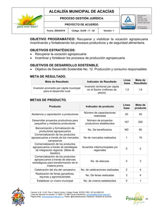 ALCALDÍA MUNICIPAL DE ACACÍAS
PROCESO GESTIÓN JURÍDICA
PROYECTO DE ACUERDO
Fecha: 29/04/2016 Código: GJUR – F – 02 Versión: 1
Carrera 14 #. 13-30. Piso 3. Barrio Centro. Código Postal: 507001 PBX: (57+8) 6569125
Línea de Atención al Usuario: 01 8000 112 996 Correo Electrónico: sprivada@acacias-meta.gov.
Página Web: www.acacias-meta.gov.co Twitter: @AlcaldiaAcacias Facebook: Alcaldia de Acacias
45
OBJETIVO PROGRAMÁTICO: Recuperar y visibilizar la vocación agropecuaria
incentivando y fortaleciendo los procesos productivos y de seguridad alimentaria.
OBJETIVOS ESTRATÉGICOS:
 Recuperar la vocación agropecuaria
 Incentivar y fortalecer los procesos de producción agropecuaria
OBJETIVOS DE DESARROLLO SOSTENIBLE.
 Objetivo de Desarrollo Sostenible No. 12. Producción y consumo responsables
META DE RESULTADO.
Meta de Resultado Indicador de Resultado
Línea
base
Meta de
Resultado
Inversión promedio per cápita municipal
para el desarrollo rural
Inversión territorial per cápita
en el Sector (millones de
pesos)
1,5 1,8
METAS DE PRODUCTO.
Producto Indicador de producto
Línea
base
Meta de
producto
Asistencia y capacitación a productores
Número de capacitaciones
realizadas
20 40
Desarrollar proyectos productivos para
pequeños y medianos productores
Número de proyectos
productivos establecidos
167 200
Bancarización y formalización de
productores agropecuarios
No. De beneficiarios ND 60
Comercialización de los productos
agropecuarios a través de los mercados
campesinos
No de mercados realizados 1 16
Comercialización de los productos
agropecuarios a través de estrategias
de integración regional. (Meta de
Gestión)
Acuerdos intermunicipales y/o
regionales
0 2
Comercialización de los productos
agropecuarios a través de alianzas
estratégicas para transformación de la
materia prima
No. de alianzas 0 3
Celebración del día del campesino No. de celebraciones realizadas 2 4
Realización de ferias ganaderas,
equinas y agroindustriales
No. De ferias realizadas 3 4
Establecer un vivero municipal No. de viveros establecidos 0 1
 