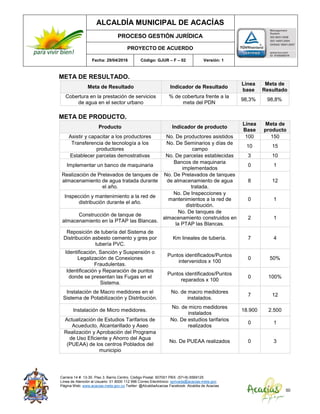 ALCALDÍA MUNICIPAL DE ACACÍAS
PROCESO GESTIÓN JURÍDICA
PROYECTO DE ACUERDO
Fecha: 29/04/2016 Código: GJUR – F – 02 Versión: 1
Carrera 14 #. 13-30. Piso 3. Barrio Centro. Código Postal: 507001 PBX: (57+8) 6569125
Línea de Atención al Usuario: 01 8000 112 996 Correo Electrónico: sprivada@acacias-meta.gov.
Página Web: www.acacias-meta.gov.co Twitter: @AlcaldiaAcacias Facebook: Alcaldia de Acacias
50
META DE RESULTADO.
Meta de Resultado Indicador de Resultado
Línea
base
Meta de
Resultado
Cobertura en la prestación de servicios
de agua en el sector urbano
% de cobertura frente a la
meta del PDN
98,3% 98,8%
META DE PRODUCTO.
Producto Indicador de producto
Línea
Base
Meta de
producto
Asistir y capacitar a los productores No. De productores asistidos 100 150
Transferencia de tecnología a los
productores
No. De Seminarios y días de
campo
10 15
Establecer parcelas demostrativas No. De parcelas establecidas 3 10
Implementar un banco de maquinaria
Bancos de maquinaria
implementados
0 1
Realización de Prelavados de tanques de
almacenamiento de agua tratada durante
el año.
No. De Prelavados de tanques
de almacenamiento de agua
tratada.
8 12
Inspección y mantenimiento a la red de
distribución durante el año.
No. De Inspecciones y
mantenimientos a la red de
distribución.
0 1
Construcción de tanque de
almacenamiento en la PTAP las Blancas.
No. De tanques de
almacenamiento construidos en
la PTAP las Blancas.
2 1
Reposición de tubería del Sistema de
Distribución asbesto cemento y gres por
tubería PVC.
Km lineales de tubería. 7 4
Identificación, Sanción y Suspensión o
Legalización de Conexiones
Fraudulentas.
Puntos identificados/Puntos
intervenidos x 100
0 50%
Identificación y Reparación de puntos
donde se presentan las Fugas en el
Sistema.
Puntos identificados/Puntos
reparados x 100
0 100%
Instalación de Macro medidores en el
Sistema de Potabilización y Distribución.
No. de macro medidores
instalados.
7 12
Instalación de Micro medidores.
No. de micro medidores
instalados
18.900 2.500
Actualización de Estudios Tarifarios de
Acueducto, Alcantarillado y Aseo
No. De estudios tarifarios
realizados
0 1
Realización y Aprobación del Programa
de Uso Eficiente y Ahorro del Agua
(PUEAA) de los centros Poblados del
municipio
No. De PUEAA realizados 0 3
 