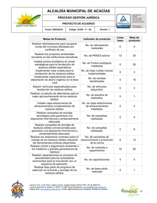 ALCALDÍA MUNICIPAL DE ACACÍAS
PROCESO GESTIÓN JURÍDICA
PROYECTO DE ACUERDO
Fecha: 29/04/2016 Código: GJUR – F – 02 Versión: 1
Carrera 14 #. 13-30. Piso 3. Barrio Centro. Código Postal: 507001 PBX: (57+8) 6569125
Línea de Atención al Usuario: 01 8000 112 996 Correo Electrónico: sprivada@acacias-meta.gov.
Página Web: www.acacias-meta.gov.co Twitter: @AlcaldiaAcacias Facebook: Alcaldia de Acacias
57
Metas de Producto Indicador de producto
Línea
base
Meta de
producto
Realizar reforestaciones para recuperar
zonas del municipio afectadas por
conflictos de uso
No. de reforestación
realizadas
0 4
Realizar los proyectos ambientales
escolares en las instituciones educativas
No. de PRAES activos 13 20
Instalar puntos ecológicos en zonas
estratégicas para la recolección de
residuos sólidos esporádicos
No. de Puntos ecológicos
instalados
0 20
Implementar rutas rurales para la
recolección de los residuos sólidos
No. de rutas rurales nuevas
implementadas
0 3
Implementar capacitaciones para la
elaboración de abono orgánico en el área
rural
No. de veredas
beneficiadas
0 10
Adquirir vehículos especializados para
recolección de residuos sólidos
No. de vehículos
adquiridos.
6 3
Realizar un estudio de alternativas para el
mejor aprovechamiento de los residuos
sólidos.
No. de estudios de
realizados.
0 1
Instalar cajas estacionarias de
almacenamiento (contenedores) de
residuos sólidos.
No. de cajas estacionarias
de almacenamiento
instaladas.
0 4
Realizar campañas de reciclaje
tecnológico para garantizar una
disposición final técnica y ambientalmente
adecuada.
No. de campañas
realizadas.
0 4
Realizar campañas de reciclaje de
residuos sólidos convencionales para
garantizar una disposición final técnica y
ambientalmente adecuada.
No. de campañas
realizadas.
2 8
Realizar los respectivos controles sobre el
manejo de los residuos sólidos utilizando
las herramientas jurídicas disponibles.
No. de campañas de
reconocimiento y promoción
de la norma
6 12
Realizar control y seguimiento ambiental a
los medianos y grandes generadores de
residuos
No. de controles y
seguimientos
10 60
Realizar capacitaciones en procesos de
asociatividad para los recicladores
reconocidos para la vinculación con un
esquema de operación.
No. de capacitaciones 5 5
Realizar fase piloto de programa de
selección en la fuente y reciclaje de los
residuos sólidos.
No. de fases piloto
realizada
0 1
 