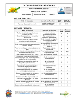ALCALDÍA MUNICIPAL DE ACACÍAS
PROCESO GESTIÓN JURÍDICA
PROYECTO DE ACUERDO
Fecha: 29/04/2016 Código: GJUR – F – 02 Versión: 1
Carrera 14 #. 13-30. Piso 3. Barrio Centro. Código Postal: 507001 PBX: (57+8) 6569125
Línea de Atención al Usuario: 01 8000 112 996 Correo Electrónico: sprivada@acacias-meta.gov.
Página Web: www.acacias-meta.gov.co Twitter: @AlcaldiaAcacias Facebook: Alcaldia de Acacias
67
META DE RESULTADO.
Meta de Resultado Indicador de Resultado
Línea
base
Meta de
Resultado
Promover el uso de la tecnología
% de la población que
interactúan con TIC’s
ND 100%
METAS DE PRODUCTO.
Metas de Producto Indicador de producto
Línea
base
Meta de
producto
Realizar jornadas de capacitación de
gobierno en línea
No. de jornadas de
capacitación realizadas
0 30
Desarrollar aplicaciones y contenidos
tecnológicos
No. de aplicaciones y
contenidos desarrolladas
0 2
Elaborar un plan de participación de
consulta y toma de decisiones
No. de planes de participación
de consulta y toma de
decisiones
0 1
Crear un plan de promoción y actualización
de datos abiertos
No. de planes de promoción y
actualización de datos
abiertos
0 1
Poner en marcha una emisora pública en la
web.
No emisoras públicas
establecidas
0 1
Realizar el sostenimiento y equipamiento de
la infraestructura tecnológica.
Porcentaje de sostenimiento y
soporte realizado
0 60%
Crear una aplicación digital para PQRD. No. de aplicaciones creadas 0 1
Implementar mecanismos de Consulta
Interactiva (página web, informes, formatos,
entre otros) de la información.
No. de mecanismos
implementados
3 4
Implementar el Sistema de Gestión de
Seguridad de la información.
No. de sistemas
implementados
0 1
Capacitar a funcionarios en el uso y
apropiación de herramientas TIC y
contenidos
No. de capacitaciones
realizadas
0 8
Desarrollar modalidades de trámites y
servicios (ventanilla única)
No. de modalidades
desarrolladas
14 17
Diseño e implementación de formatos y
formularios para descarga
No formularios diseñados e
implementados
10 5
Realizar campañas de promoción para
incentivar el uso y acceso a los Datos
Abiertos
No. de campañas realizadas 0 1
Realizar rendición de cuentas de manera
virtual
No. de rendiciones de cuentas
virtuales realizadas
0 4
Mejorar el Sistema de Gestión documental
No. de Sistemas
implementados
1 1
 