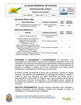 ALCALDÍA MUNICIPAL DE ACACÍAS
PROCESO GESTIÓN JURÍDICA
PROYECTO DE ACUERDO
Fecha: 29/04/2016 Código: GJUR – F – 02 Versión: 1
Carrera 14 #. 13-30. Piso 3. Barrio Centro. Código Postal: 507001 PBX: (57+8) 6569125
Línea de Atención al Usuario: 01 8000 112 996 Correo Electrónico: sprivada@acacias-meta.gov.
Página Web: www.acacias-meta.gov.co Twitter: @AlcaldiaAcacias Facebook: Alcaldia de Acacias
70
METAS DE RESULTADO.
Meta de Resultado Indicador de Resultado
Línea
base
Meta de
Resultado
Mejorar el desempeño de la gestión en las
competencias del municipio
Índice de desempeño
integral
83,96 84,0
METAS DE PRODUCTO.
Producto Indicador de producto
Línea
Base
Meta de
producto
Actualizar el estatuto tributario
No. De estatutos tributarios
actualizados
1 1
Acceder a créditos, como sistema de
apalancamiento de proyectos
estratégicos, en el marco de las
competencias y de Ley.
No. De créditos obtenidos 3 1
Realizar campañas de sensibilización y
capacitación a la ciudadanía frente a las
obligaciones tributarias que se verán
reflejadas en inversión social.
No. De campañas realizadas 0 8
Realizar convenios con entidades
públicas y privadas para financiación de
proyectos estratégicos. (Meta de Gestión)
No. De convenios realizados 0 1
PROGRAMA 5: SOLIDARIDAD Y VOLUNTARIADO. La comunidad y las
necesidades que ella presenta requieren de un esfuerzo importante en pro de la
solidaridad y el compromiso ciudadano ante las dificultades de algunos sectores que
necesitan ser solucionados en la inmediatez. Por esta razón, la administración se
apoyará en entidades y actores que se han involucrado en la acción social,
centralizando y organizando la información con varios fines.
El primero de ellos corresponde al apoyo que se generará a quienes lo puedan
necesitar, centralizando las necesidades de organizaciones (públicas, privadas o
mixtas) al igual que proyectos que estén requiriendo de apoyos serios y
responsables de la comunidad. En segundo lugar, será un objetivo clave impulsar
el voluntariado, promover el compromiso y la participación social, además de
sensibilizar a la ciudadanía, con el objetivo de sanar heridas sociales y públicas del
municipio.
OBJETIVO PROGRAMÁTICO: Generar espacios articulados para centralizar y
organizar información de las entidades y actores que necesiten el apoyo, la
sensibilidad y el conocimiento de la ciudadanía.
 