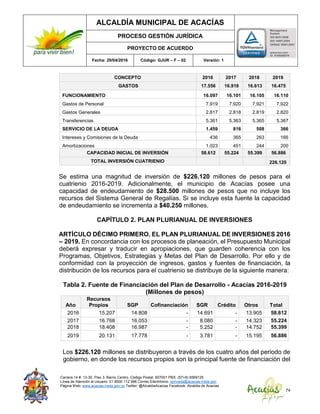 ALCALDÍA MUNICIPAL DE ACACÍAS
PROCESO GESTIÓN JURÍDICA
PROYECTO DE ACUERDO
Fecha: 29/04/2016 Código: GJUR – F – 02 Versión: 1
Carrera 14 #. 13-30. Piso 3. Barrio Centro. Código Postal: 507001 PBX: (57+8) 6569125
Línea de Atención al Usuario: 01 8000 112 996 Correo Electrónico: sprivada@acacias-meta.gov.
Página Web: www.acacias-meta.gov.co Twitter: @AlcaldiaAcacias Facebook: Alcaldia de Acacias
74
CONCEPTO 2016 2017 2018 2019
GASTOS 17.556 16.918 16.613 16.475
FUNCIONAMIENTO 16.097 16.101 16.105 16.110
Gastos de Personal 7.919 7.920 7.921 7.922
Gastos Generales 2.817 2.818 2.819 2.820
Transferencias 5.361 5.363 5.365 5.367
SERVICIO DE LA DEUDA 1.459 816 508 366
Intereses y Comisiones de la Deuda 436 365 263 166
Amortizaciones 1.023 451 244 200
CAPACIDAD INICIAL DE INVERSIÓN 58.612 55.224 55.399 56.886
TOTAL INVERSIÓN CUATRIENIO 226.120
Se estima una magnitud de inversión de $226.120 millones de pesos para el
cuatrienio 2016-2019. Adicionalmente, el municipio de Acacías posee una
capacidad de endeudamiento de $28.500 millones de pesos que no incluye los
recursos del Sistema General de Regalías. Si se incluye esta fuente la capacidad
de endeudamiento se incrementa a $40.250 millones.
CAPÍTULO 2. PLAN PLURIANUAL DE INVERSIONES
ARTÍCULO DÉCIMO PRIMERO. EL PLAN PLURIANUAL DE INVERSIONES 2016
– 2019. En concordancia con los procesos de planeación, el Presupuesto Municipal
deberá expresar y traducir en apropiaciones, que guarden coherencia con los
Programas, Objetivos, Estrategias y Metas del Plan de Desarrollo. Por ello y de
conformidad con la proyección de ingresos, gastos y fuentes de financiación, la
distribución de los recursos para el cuatrienio se distribuye de la siguiente manera:
Tabla 2. Fuente de Financiación del Plan de Desarrollo - Acacías 2016-2019
(Millones de pesos)
Año
Recursos
Propios SGP Cofinanciación SGR Crédito Otros Total
2016 15.207 14.808 - 14.691 - 13.905 58.612
2017 16.768 16.053 - 8.080 - 14.323 55.224
2018 18.408 16.987 - 5.252 - 14.752 55.399
2019 20.131 17.778 - 3.781 - 15.195 56.886
Los $226.120 millones se distribuyeron a través de los cuatro años del periodo de
gobierno, en donde los recursos propios son la principal fuente de financiación del
 