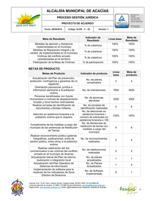 ALCALDÍA MUNICIPAL DE ACACÍAS
PROCESO GESTIÓN JURÍDICA
PROYECTO DE ACUERDO
Fecha: 29/04/2016 Código: GJUR – F – 02 Versión: 1
Carrera 14 #. 13-30. Piso 3. Barrio Centro. Código Postal: 507001 PBX: (57+8) 6569125
Línea de Atención al Usuario: 01 8000 112 996 Correo Electrónico: sprivada@acacias-meta.gov.
Página Web: www.acacias-meta.gov.co Twitter: @AlcaldiaAcacias Facebook: Alcaldia de Acacias
9
Meta de Resultado
Indicador de
Resultado
Línea base
Meta de
Resultado
Medidas de atención y Asistencia
implementadas en el municipio
% de cobertura
100% 100%
Medidas de Reparación integral y de
verdad, de implementadas en el municipio
% de cobertura
100% 100%
Víctimas del conflicto armado
caracterizadas en el territorio
% de cobertura
100% 100%
Participación de la Mesa de Víctimas % de participación 100% 100%
METAS DE PRODUCTO
Metas de Producto Indicador de producto
Línea
base
Meta de
producto
Actualización del Plan de prevención,
protección, contingencia y garantías de no
repetición
No. de planes
actualizados
3 4
Orientación psicosocial, jurídica e
información pertinente a la población
victima
No. de orientaciones 7800 9200
Personas beneficiadas con Ayuda
Humanitaria a víctimas de desplazamiento
forzado y otros hechos victimizantes
No. de personas
atendidas
3200 4000
Realizar jornadas de identificación de
documentos y libretas militares.
No. de jornadas de
identificación realizadas
2 8
Atención en asistencia funeraria a la
población victima que lo requiera
No. de atenciones en
asistencia funeraria /
número de solicitudes en
asistencia funeraria x 100
100% 100%
Cumplimiento de las medidas a cargo del
municipio de las sentencias de Restitución
de Tierras
No. de Sentencias de
restitución de tierras con
medidas a cargo del
municipio
4 8
Realizar reconocimiento público (galerías
fotográficas, publicaciones, actos de
perdón público, entre otros) a la población
victima
No. de reconocimientos
realizados
2 4
Realizar celebración del día
conmemorativo a las víctimas del conflicto
armado en el municipio de Acacías
No. de celebraciones
realizadas
4 4
Actualización bienal del Plan de retorno,
reubicación o integración local
No. de planes
actualizados
1 1
Actualización del Plan Operativo de
Sistemas de Información
No. de Planes
Actualizados
1 4
Implementación de software para la
medición de los indicadores de Goce
Efectivo de Derechos
No. de Software
implementado
0 1
 
