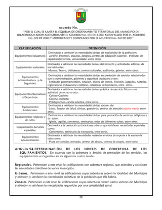 Acuerdo No. ______________
     “POR EL CUAL SE AJUSTA EL ESQUEMA DE ORDENAMIENTO TERRITORIAL DEL MUNICIPIO DE
 SUBACHOQUE ADOPTADO MEDIANTE EL ACUERDO No. 015 DE 2.000, MODIFICADO POR EL ACUERDO
        No. 029 DE 2000 Y MODIFICADO Y COMPILADO POR EL ACUERDO No. 041 DE 2001”


   CLASIFICACIÓN                                                 DEFINICIÓN
                           Destinados a satisfacer las necesidades básicas de escolaridad de la población:
Equipamientos Educativos: - Jardines Infantiles, escuelas, colegios, centros de educación superior, Institutos de
                          capacitación técnica, universidades entre otros.
                            Destinados a satisfacer las necesidades básicas del intelecto y actividades artísticas de
Equipamientos culturales:   los habitantes:
                            -Museos, Teatro, bibliotecas, centros culturales, auditorios, galerías, entre otros.
                             Destinados a satisfacer las necesidades básicas en prestación de servicios relacionados
    Equipamientos
                            con la administración, gobierno y seguridad ciudadana y son:
  Administrativos y de
                            - Entidades gubernamentales, estación, oficina de correo, Telecom, Juzgados, notarias,
      Seguridad:
                            registraduría, instalaciones militares, estaciones de bomberos, entre otros.
                           Destinados a satisfacer las necesidades básicas práctica de ejercicio físico como
                           actividad de recreo u ocio:
Equipamientos Recreativos
                           - Coliseo Cubierto
      y Deportivos:
                           - Canchas cubiertas
                           - Polideportivo, cancha acústica, entre otros.
                            Destinados a satisfacer las necesidades básicas sociales de:
     Equipamientos
                           - Salud. Puestos de Salud, clínicas, guarderías, centros de atención adulto mayor entre
      Asistenciales:
                           otros.
                            Destinados a satisfacer las necesidades básicas para prestación de servicios religiosos y
Equipamientos religiosos y
                           de culto:
         de culto:
                           - Iglesia, capillas, conventos, seminarios, sedes de diferentes cultos, entre otros.
                           Destinados a la prestación y dotaciones urbanas que satisfacen necesidades especiales
 Equipamientos Servicios
                           como:
        especiales:
                           - Cementerios, terminales de transporte, entre otros.
                           Destinados a satisfacer las necesidades restando servicios de soporte a la economía
     Equipamientos
                           tales como:
     Abastecimiento:
                           - Plaza de comidas, mercado, centros de abasto, centros de acopio, entre otros

Artículo 54. DETERMINACIÓN              DE     LOS     NIVELES   DE COBERTURA  DE     LOS
    EQUIPAMIENTOS. De acuerdo con la cobertura o ámbito de prestación de los servicios, los
    equipamientos se organizan en los siguientes cuatro niveles:

Regionales. Pertenecen a este nivel las edificaciones con cobertura regional, que atienden y satisfacen
las necesidades colectivas de varios municipios.
Urbanos. Pertenecen a este nivel las edificaciones cuyas coberturas cubren la totalidad del Municipio
y atienden y satisfacen las necesidades colectivas de la población que ella habita.
Zonales. Pertenecen a este nivel las edificaciones cuyas coberturas cubren varios sectores del Municipio
y atienden y satisfacen las necesidades requeridas por una colectividad zonal.



                                                         28
 