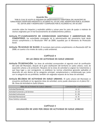 Acuerdo No. ______________
     “POR EL CUAL SE AJUSTA EL ESQUEMA DE ORDENAMIENTO TERRITORIAL DEL MUNICIPIO DE
 SUBACHOQUE ADOPTADO MEDIANTE EL ACUERDO No. 015 DE 2.000, MODIFICADO POR EL ACUERDO
        No. 029 DE 2000 Y MODIFICADO Y COMPILADO POR EL ACUERDO No. 041 DE 2001”


    controles sobre los impactos y escándalo público y actuar para los casos de quejas o malestar de
    vecinos originados por el mal funcionamiento de establecimientos públicos.

Artículo 77. CUMPLIMIENTO DE CONDICIONES SANITARIAS Y AMBIENTALES DEL
    CEMENTERIO. Las autoridades encargadas de la administración del cementerio local darán
    estricto cumplimiento a la Resolución 1447 de 2009, expedida por el Ministerio de Protección
    Social.

Artículo 78. NIVELES DE RUIDO . El municipio dará estricto cumplimiento a la Resolución 627 de
    2008, en cuanto a los niveles de ruido y ruido ambiental.


                                            CAPÍTULO 4
                        DE LAS ÁREAS DE ACTIVIDAD EN SUELO URBANO

Artículo 79. DEFINICIÓN. Las áreas de actividad corresponden al segundo nivel de zonificación
    del suelo del Municipio, después de la gran clasificación del territorio en suelos urbano, rural, de
    expansión urbana y de protección. Respecto de las áreas de actividad se asignan los tratamientos a
    que haya lugar y, por consiguiente, se establecen las normas urbanísticas generales aplicables al
    desarrollo de usos dentro de las categorías principal, complementaria y condicionada que, junto
    con la categoría de uso prohibido, también son asignadas respecto de las áreas de actividad.

Artículo 80. ÁREAS DE ACTIVIDAD EN SUELO URBANO. El suelo urbano del Municipio se
    encuentra zonificado en las siguientes áreas de actividad, como puede observarse en el plano CU –
    06. Áreas de Actividad en Suelo Urbano.
               ÁREA DE ACTIVIDAD EN SUELO URBANO                       CONVENCIÓN CARTOGRÁFICA
Actividad Residencial                                                               U-V
Actividad Comercial y de Servicios                                                 U - CS
Actividad Institucional                                                            U - IN
Actividad Recreacional                                                              U-R
Áreas histórico culturales                                                         U - HC



                                            CAPÍTULO 5
          ASIGNACIÓN DE USOS POR ÁREAS DE ACTIVIDAD EN SUELO URBANO




                                                  41
 