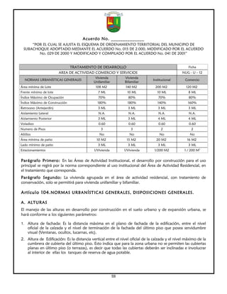 Acuerdo No. ______________
      “POR EL CUAL SE AJUSTA EL ESQUEMA DE ORDENAMIENTO TERRITORIAL DEL MUNICIPIO DE
  SUBACHOQUE ADOPTADO MEDIANTE EL ACUERDO No. 015 DE 2.000, MODIFICADO POR EL ACUERDO
         No. 029 DE 2000 Y MODIFICADO Y COMPILADO POR EL ACUERDO No. 041 DE 2001”


                              TRATAMIENTO DE DESARROLLO                                             Ficha
                         AREA DE ACTIVIDAD COMERCIO Y SERVICIOS                                 NUG - U – 12
                                            Vivienda          Vivienda
   NORMAS URBANÍSTICAS GENERALES                                               Institucional      Comercio
                                           Unifamiliar        Bifamiliar
Área mínima de Lote                         108 M2             140 M2           200 M2             120 M2
Frente mínimo de lote                         7 ML              10 ML             10 ML             8 ML
Índice Máximo de Ocupación                    70%               80%               70%               80%
Índice Máximo de Construcción                180%               180%              140%              160%
Retroceso (Antejardín)                        3 ML              3 ML              3 ML              3 ML
Aislamiento Lateral                           N.A.              N.A.              N.A.              N.A.
Aislamiento Posterior                         3 ML              3 ML              4 ML              4 ML
Voladizo                                      0.60              0.60              0.60              0.60
Numero de Pisos                                3                  3                 2                 2
Altillos                                       No                No                No                No
Área mínima de patio                         10 M2             15 M2             20 M2             16 M2
Lado mínimo de patio                          3 ML              3 ML              3 ML              3 ML
Estacionamientos                           1/Vivienda         1/Vivienda        1/200 M2          1 / 200 M2


Parágrafo Primero: En las Áreas de Actividad Institucional, el desarrollo por construcción para el uso
principal se regirá por la norma correspondiente al uso institucional del Área de Actividad Residencial, en
el tratamiento que corresponda.
Parágrafo Segundo: La vivienda agrupada en el área de actividad residencial, con tratamiento de
conservación, solo se permitirá para vivienda unifamiliar y bifamiliar.

Artículo 104. NORMAS URBANÍSTICAS GENERALES, DISPOSICIONES GENERALES.

A. ALTURAS
El manejo de las alturas en desarrollo por construcción en el suelo urbano y de expansión urbana, se
hará conforme a los siguientes parámetros:

1. Altura de fachada: Es la distancia máxima en el plano de fachada de la edificación, entre el nivel
     oficial de la calzada y el nivel de terminación de la fachada del último piso que posea servidumbre
     visual (Ventanas, ocultos, lucarnas, etc).
2. Altura de Edificación: Es la distancia vertical entre el nivel oficial de la calzada y el nivel máximo de la
   cumbrera de cubierta del último piso. Esto indica que para la zona urbana no se permiten las cubiertas
   planas en último piso (o terrazas), es decir que todas las cubiertas deberán ser inclinadas e involucrar
   al interior de ellas los tanques de reserva de agua potable.




                                                         59
 