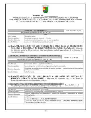 Acuerdo No. ______________
     “POR EL CUAL SE AJUSTA EL ESQUEMA DE ORDENAMIENTO TERRITORIAL DEL MUNICIPIO DE
 SUBACHOQUE ADOPTADO MEDIANTE EL ACUERDO No. 015 DE 2.000, MODIFICADO POR EL ACUERDO
        No. 029 DE 2000 Y MODIFICADO Y COMPILADO POR EL ACUERDO No. 041 DE 2001”




                       ÁREA RURAL - SISTEMA DE PARQUES                                              Ficha No. NUG - R – 07
                   ÁREAS DE RECREACIÓN ECOTURÍSTICA (R – RE)
                                                         USOS
Uso Principal           Recreación pasiva.
Usos Compatibles        Actividades campestres diferentes a vivienda.
Usos Condicionados      Establecimiento de instalaciones para los usos compatibles.
Usos Prohibidos         Los demás, incluidos los de vivienda campestre.


Artículo 112. ASIGNACIÓN DE USOS RURALES POR ÁREAS PARA LA PRODUCCIÓN
    AGRÍCOLA Y GANADERA Y DE EXPLOTACIÓN DE RECURSOS NATURALES. Asígnense
    los siguientes usos a las diferentes áreas para la producción agrícola y ganadera y de explotación de
    recursos naturales.

  SUELO RURAL - PRODUCCIÓN AGRÍCOLA Y GANADERA Y DE EXPLOTACIÓN DE
                         RECURSOS NATURALES                                                  Ficha No. NUG - R - 08
           ÁREA FORESTAL PROTECTORA PRODUCTORA (R – FPP)
                                                           USOS
Uso Principal             Conservación de flora y establecimiento forestal.
Usos Compatibles          Recreación pasiva, rehabilitación ecológica e investigación controlada.
                          Silvicultura, aprovechamiento sostenible de especies forestales y establecimiento de infraestructura
Usos Condicionados
                          para los usos compatibles,
Usos Prohibidos           Todos los demás.


Artículo 113. ASIGNACIÓN DE USOS RURALES A LAS AREAS DEL SISTEMA DE
    SERVICIOS PÚBLICOS DOMICILIARIOS. Asígnense los siguientes usos a las Áreas de
    Protección de infraestructura de servicios Públicos.

  ÁREA RURAL - AREAS DEL SISTEMA DE SERVICIOS PÚBLICOS DOMICILIARIOS
                                                                                           Ficha No. NUG - R - 09
    AREAS DE PROTECCION DE INFRAESTRUCTURA DE SERVICIOS PUBLICOS (R – SP)
                                                        USOS
Uso Principal         Sistemas de tratamiento de agua potable.
Usos Compatibles      Infraestructura necesaria para el establecimiento del uso principal.
                      Embalses, infraestructura de saneamiento y sistemas de disposición y tratamiento de residuos
Usos Condicionados
                      sólidos y líquidos.
Usos Prohibidos       Los demás.
                      Localización PTAP: Urbana Predio 000100070276000
                      Localización PTAR: La Pradera Predio 000300010315000, GALDAMEZ 000100060475000,
                      Centro Urbano 000100070522000




                                                             67
 