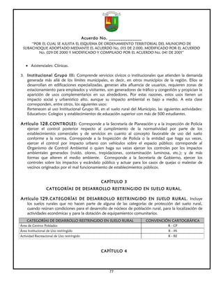 Acuerdo No. ______________
      “POR EL CUAL SE AJUSTA EL ESQUEMA DE ORDENAMIENTO TERRITORIAL DEL MUNICIPIO DE
  SUBACHOQUE ADOPTADO MEDIANTE EL ACUERDO No. 015 DE 2.000, MODIFICADO POR EL ACUERDO
         No. 029 DE 2000 Y MODIFICADO Y COMPILADO POR EL ACUERDO No. 041 DE 2001”


   • Asistenciales: Clínicas.

3. Institucional Grupo III: Comprende servicios cívicos o institucionales que atienden la demanda
    generada más allá de los límites municipales, es decir, en otros municipios de la región. Ellos se
    desarrollan en edificaciones especializadas, generan alta afluencia de usuarios, requieren zonas de
    estacionamiento para empleados y visitantes, son generadores de tráfico y congestión y propician la
    aparición de usos complementarios en sus alrededores. Por estas razones, estos usos tienen un
    impacto social y urbanístico alto, aunque su impacto ambiental es bajo a medio. A esta clase
    corresponden, entre otros, los siguientes usos:
    Pertenecen al uso Institucional Grupo III, en el suelo rural del Municipio, las siguientes actividades:
    Educativos: Colegios y establecimientos de educación superior con más de 500 estudiantes.

Artículo 128. CONTROLES: Corresponde a la Secretaría de Planeación y a la inspección de Policía
    ejercer el control posterior respecto al cumplimiento de la normatividad por parte de los
    establecimientos comerciales y de servicios en cuanto al concepto favorable de uso del suelo
    conforme a la norma. Corresponde a la Inspección de Policía o la entidad que haga sus veces,
    ejercer el control por impacto urbano con vehículos sobre el espacio público; corresponde al
    Organismo de Control Ambiental o quien haga sus veces ejercer los controles por los impactos
    ambientales generados (ruido, olores, trepidaciones, contaminación luminosa, etc.); y de más
    formas que alteren el medio ambiente. Corresponde a la Secretaría de Gobierno, ejercer los
    controles sobre los impactos y escándalo público y actuar para los casos de quejas o malestar de
    vecinos originados por el mal funcionamiento de establecimientos públicos.


                                                    CAPÍTULO 3
                  CATEGORÍAS DE DESARROLLO RESTRINGIDO EN SUELO RURAL.

Artículo 129. CATEGORÍAS DE DESARROLLO RESTRINGIDO EN SUELO RURAL. Incluye
    los suelos rurales que no hacen parte de alguna de las categorías de protección del suelo rural,
    cuando reúnan condiciones para el desarrollo de núcleos de población rural, para la localización de
    actividades económicas y para la dotación de equipamientos comunitarios.
    CATEGORÍAS DE DESARROLLO RESTRINGIDO EN SUELO RURAL                  CONVENCIÓN CARTOGRÁFICA
Área de Centros Poblados                                                              R - CP
Área Institucional de Uso restringido                                                 R - IN
Actividad Recreacional de Uso restringido                                             R - RE



                                                    CAPÍTULO 4




                                                        77
 
