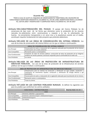 Acuerdo No. ______________
     “POR EL CUAL SE AJUSTA EL ESQUEMA DE ORDENAMIENTO TERRITORIAL DEL MUNICIPIO DE
 SUBACHOQUE ADOPTADO MEDIANTE EL ACUERDO No. 015 DE 2.000, MODIFICADO POR EL ACUERDO
        No. 029 DE 2000 Y MODIFICADO Y COMPILADO POR EL ACUERDO No. 041 DE 2001”



Artículo 144. CARACTERIZACIÓN DEL PAISAJE. El paisaje del Centro Poblado ha de
    conservarse de tipo rural, de tal forma que elementos como la protección de los recursos
    naturales, los aislamientos entre construcciones y respecto a la vía, la arborización, las
    huertas, los cerramientos transparentes o en cerca viva y la arquitectura acorde con el medio,
    constituyen requisito fundamental de todo proyecto que pretenda adelantarse.

Artículo 145. USOS DE LAS ÁREAS DE CONSERVACIÓN DEL SISTEMA HÍDRICO. Los
    usos de las áreas de conservación del sistema hídrico son los que se indican a continuación:
                               AREAS DE CONSERVACION DEL SISTEMA HIDRICO
                          Conservación de suelos y restauración de la vegetación adecuada para la protección de los mismos;
Uso Principal
                          conformación de la malla ambiental.
Usos Compatibles          Recreación pasiva o contemplativa.
                          Instalación de redes de servicios públicos, construcción de obras de protección de las márgenes,
Usos Condicionados
                          senderos de tránsito peatonal, estructuras requeridas para la continuidad de la malla vial.
Usos Prohibidos           Los demás


Artículo 146. USOS DE LAS ÁREAS DE PROTECCIÓN DE INFRAESTRUCTURA DE
    SERVICIOS PÚBLICOS. Los usos de las áreas de protección de la infraestructura de servicios
    públicos son los que se indican a continuación:
                 AREA DE PROTECCION DE INFRAESTRUCTURA DE SERVICIOS PUBLICOS
                       Infraestructura para los sistemas de conducción y distribución de agua potable, recolección y
Uso Principal          tratamiento de vertimientos líquidos, conducción y distribución de energía eléctrica y gas
                       domiciliario.
Usos Compatibles       Conservación de suelos y restauración de la vegetación adecuada para la protección de los mismos.
Usos Condicionados        Recreación pasiva o contemplativa.
Usos Prohibidos           Todos los demás.


Artículo 147. USOS EN LOS CENTROS POBLADOS RURALES. Se definen los siguientes usos
    para los predios que conforman los centros poblados:
                         SUELO RURAL - CENTROS POBLADOS                                      Ficha No. NUG – R – 15
                                                           USOS
Uso Principal         Vivienda unifamiliar y agrupaciones.
Usos Compatibles      Comercio y Servicios Grupo I, Institucional Grupo I.
Usos Condicionados    Institucional Grupo II.
Usos Prohibidos       Los demás.




                                                            89
 