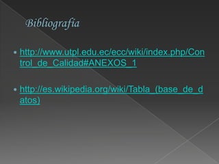 Proyecto De Analisis