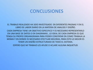 CONCLUSIONES

 EL TRABAJO REALIZADO HA SIDO INVESTIGADO EN DIFERENTES PAGINAS Y EN EL
        LIBRO DE LABOR DIARIO EN LA MATERIA DE ANALISIS Y DISEÑO.
 CADA EMPRESA TIENE UN OBJETIVO ESPECIFICO Y ES NECESARIO REPRESENTARLO
 EN UNA BASE DE DATOS O EN DIAGRAMAS , LO IDEAL DE CADA EMPRESA ES QUE
TENGA SU PROPIO ORGANIGRAMA PARA PODER CONSTATAR EN COMO TRABAJA LA
 MISMA Y EN DONDE ES NECESARIO EFECTUAR MEJORAS, PARA ESTO LO MEJOR ES
           TENER UN DISEÑO ESTRUCTURADO DE TODO EL SISTEMA.
      ESPERO QUE MI TRABAJO LES AYUDE O ACLARE ALGUNA INQUIETUD.
 