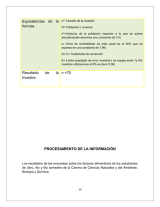 Equivalencias de la
formula
n= Tamaño de la muestra
N= Población o universo
o2
=Varianza de la población respecto a lo que se quiere
estudiar(suele asumirse una constante de 0.5)
z= Nivel de confiabilidad (lo más usual es el 95% que se
expresa en una constante de 1.96)
(N-1)= Coeficiente de corrección
E= Limite aceptable de error muestral ( se acepta entre 1y 9%
nosotros utilizaremos el 6% es decir 0.06)
Resultado de la
muestra:
n =70
PROCESAMIENTO DE LA INFORMACIÓN
Los resultados de las encuestas sobre los factores alimenticios de los estudiantes
de 3ero, 4to y 6to semestre de la Carrera de Ciencias Naturales y del Ambiente,
Biología y Química.
14
 