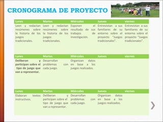 CRONOGRAMA DE PROYECTO
Lunes
Leen y redactan
resúmenes sobre
la historia de los
juegos
tradicionales.

Martes
Leen y redactan
resúmenes sobre
la historia de los
juegos
tradicionales.

Lunes
Deliberan
y
participan sobre el
tipo de juego que
van a representar.

Martes
Desarrollan
problemas
cada juego.

Miércoles
Jueves
Exponen
el Entrevistan a sus
resultado de sus familiares de su
trabajos
de entorno sobre el
investigación.
proyecto “Juegos
tradicionales”.

Miércoles
Jueves
Organizan datos
con en base a los
juegos realizados.

Lunes
Martes
y
Elaboran
textos Deliberan
participan sobre el
instructivos.
tipo de juego que
van a representar.

Miércoles
Desarrollan
problemas
cada juego.

viernes
Entrevistan a sus
familiares de su
entorno sobre el
proyecto “Juegos
tradicionales”.

viernes

Jueves
viernes
Organizan datos
con en base a los
juegos realizados.

 