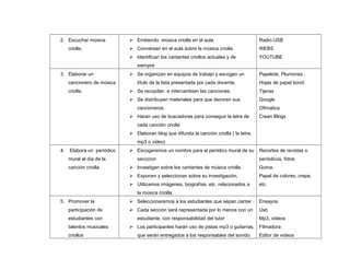 2. Escuchar música 
criolla. 
 Emitiendo música criolla en el aula. 
 Conversan en el aula sobre la música criolla. 
 I...