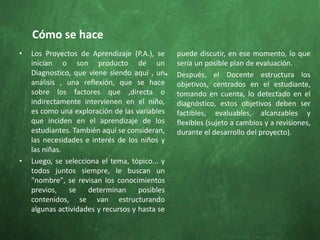 Cómo se hace
• Los Proyectos de Aprendizaje (P.A.), se
inician o son producto de un
Diagnostico, que viene siendo aquí , un
análisis , una reflexión, que se hace
sobre los factores que ,directa o
indirectamente intervienen en el niño,
es como una exploración de las variables
que inciden en el aprendizaje de los
estudiantes. También aquí se consideran,
las necesidades e interés de los niños y
las niñas.
• Luego, se selecciona el tema, tópico... y
todos juntos siempre, le buscan un
"nombre", se revisan los conocimientos
previos, se determinan posibles
contenidos, se van estructurando
algunas actividades y recursos y hasta se
puede discutir, en ese momento, lo que
sería un posible plan de evaluación.
• Después, el Docente estructura los
objetivos, centrados en el estudiante,
tomando en cuenta, lo detectado en el
diagnóstico, estos objetivos deben ser
factibles, evaluables, alcanzables y
flexibles (sujeto a cambios y a revisiones,
durante el desarrollo del proyecto).
 