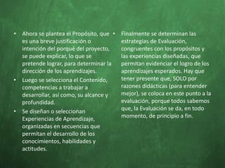 • Ahora se plantea el Propósito, que
es una breve justificación o
intención del porqué del proyecto,
se puede explicar, lo que se
pretende lograr, para determinar la
dirección de los aprendizajes.
• Luego se selecciona el Contenido,
competencias a trabajar a
desarrollar, así como, su alcance y
profundidad.
• Se diseñan o seleccionan
Experiencias de Aprendizaje,
organizadas en secuencias que
permitan el desarrollo de los
conocimientos, habilidades y
actitudes.
• Finalmente se determinan las
estrategias de Evaluación,
congruentes con los propósitos y
las experiencias diseñadas, que
permitan evidenciar el logro de los
aprendizajes esperados. Hay que
tener presente que, SOLO por
razones didácticas (para entender
mejor), se coloca en este punto a la
evaluación, porque todos sabemos
que, la Evaluación se da, en todo
momento, de principio a fin.
 