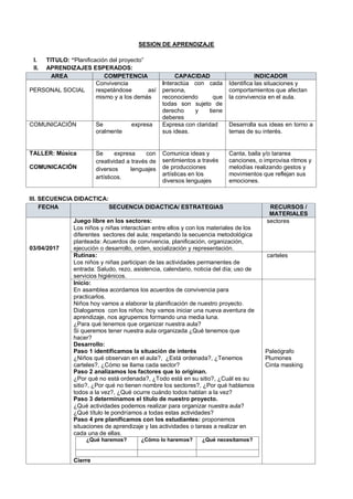 SESION DE APRENDIZAJE
I. TITULO: “Planificación del proyecto”
II. APRENDIZAJES ESPERADOS:
AREA COMPETENCIA CAPACIDAD INDICADOR
PERSONAL SOCIAL
Convivencia
respetándose así
mismo y a los demás
Interactúa con cada
persona,
reconociendo que
todas son sujeto de
derecho y tiene
deberes
Identifica las situaciones y
comportamientos que afectan
la convivencia en el aula.
COMUNICACIÓN Se expresa
oralmente
Expresa con claridad
sus ideas.
Desarrolla sus ideas en torno a
temas de su interés.
TALLER: Música
COMUNICACIÓN
Se expresa con
creatividad a través de
diversos lenguajes
artísticos.
Comunica ideas y
sentimientos a través
de producciones
artísticas en los
diversos lenguajes
Canta, baila y/o tararea
canciones, o improvisa ritmos y
melodías realizando gestos y
movimientos que reflejan sus
emociones.
III. SECUENCIA DIDACTICA:
FECHA SECUENCIA DIDACTICA/ ESTRATEGIAS RECURSOS /
MATERIALES
03/04/2017
Juego libre en los sectores:
Los niños y niñas interactúan entre ellos y con los materiales de los
diferentes sectores del aula; respetando la secuencia metodológica
planteada: Acuerdos de convivencia, planificación, organización,
ejecución o desarrollo, orden, socialización y representación.
sectores
Rutinas:
Los niños y niñas participan de las actividades permanentes de
entrada: Saludo, rezo, asistencia, calendario, noticia del día; uso de
servicios higiénicos.
carteles
Inicio:
En asamblea acordamos los acuerdos de convivencia para
practicarlos.
Niños hoy vamos a elaborar la planificación de nuestro proyecto.
Dialogamos con los niños: hoy vamos iniciar una nueva aventura de
aprendizaje, nos agrupemos formando una media luna.
¿Para qué tenemos que organizar nuestra aula?
Si queremos tener nuestra aula organizada ¿Qué tenemos que
hacer?
Desarrollo:
Paso 1 identificamos la situación de interés
¿Niños qué observan en el aula?, ¿Está ordenada?, ¿Tenemos
carteles?, ¿Cómo se llama cada sector?
Paso 2 analizamos los factores que lo originan.
¿Por qué no está ordenada?, ¿Todo está en su sitio?, ¿Cuál es su
sitio?, ¿Por qué no tienen nombre los sectores?, ¿Por qué hablamos
todos a la vez?, ¿Qué ocurre cuándo todos hablan a la vez?
Paso 3 determinamos el título de nuestro proyecto.
¿Qué actividades podemos realizar para organizar nuestra aula?
¿Qué título le pondríamos a todas estas actividades?
Paso 4 pre planificamos con los estudiantes: proponemos
situaciones de aprendizaje y las actividades o tareas a realizar en
cada una de ellas.
¿Qué haremos? ¿Cómo lo haremos? ¿Qué necesitamos?
Cierre
Paleógrafo
Plumones
Cinta masking
 