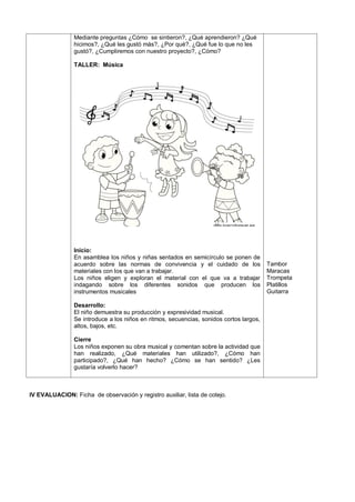 Mediante preguntas ¿Cómo se sintieron?, ¿Qué aprendieron? ¿Qué
hicimos?, ¿Qué les gustó más?, ¿Por qué?, ¿Qué fue lo que no les
gustó?, ¿Cumpliremos con nuestro proyecto?, ¿Cómo?
TALLER: Música
Inicio:
En asamblea los niños y niñas sentados en semicírculo se ponen de
acuerdo sobre las normas de convivencia y el cuidado de los
materiales con los que van a trabajar.
Los niños eligen y exploran el material con el que va a trabajar
indagando sobre los diferentes sonidos que producen los
instrumentos musicales
Desarrollo:
El niño demuestra su producción y expresividad musical.
Se introduce a los niños en ritmos, secuencias, sonidos cortos largos,
altos, bajos, etc.
Cierre
Los niños exponen su obra musical y comentan sobre la actividad que
han realizado, ¿Qué materiales han utilizado?, ¿Cómo han
participado?, ¿Qué han hecho? ¿Cómo se han sentido? ¿Les
gustaría volverlo hacer?
Tambor
Maracas
Trompeta
Platillos
Guitarra
IV EVALUACION: Ficha de observación y registro auxiliar, lista de cotejo.
 