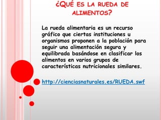 ¿QUÉ    ES LA RUEDA DE
           ALIMENTOS?

La rueda alimentaria es un recurso
gráfico que ciertas instituciones u
organismos proponen a la población para
seguir una alimentación segura y
equilibrada basándose en clasificar los
alimentos en varios grupos de
características nutricionales similares.

http://cienciasnaturales.es/RUEDA.swf
 