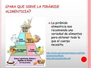 ¿PARA   QUE SIRVE LA PIRÁMIDE
ALIMENTICIA?


                          La pirámide
                           alimenticia nos
                           recomienda una
                           variedad de alimentos
                           para obtener todo lo
                           que el cuerpo
                           necesita.

                      http://www.iesmariazambrano.org/Dep
                      artamentos/flash-
                      educativos/piramide.swf
 