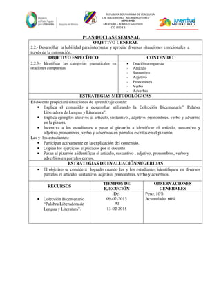 REPUBLICA BOLIVARIANA DE VENEZUELA
L.N. BOLIVARIANO “ALEJANDRO FEBRES”
007914990
LAS VEGAS – RÓMULO GALLEGOS
C O J E D E S
PLAN DE CLASE SEMANAL
OBJETIVO GENERAL
2.2.- Desarrollar la habilidad para interpretar y apreciar diversas situaciones emocionales a
través de la entonación.
OBJETIVO ESPECÍFICO CONTENIDO
2.2.3.- Identificar las categorias gramaticales en
oraciones compuestas.
• Oración compuesta
- Artículo
- Sustantivo
- Adjetivo
- Pronombres
- Verbo
- Adverbio
ESTRATEGIAS METODOLÓGICAS
El docente propiciará situaciones de aprendizaje donde:
• Explica el contenido a desarrollar utilizando la Colección Bicentenario” Palabra
Liberadora de Lengua y Literatura”.
• Explica ejemplos alusivos al artículo, sustantivo , adjetivo, pronombres, verbo y adverbio
en la pizarra.
• Incentiva a los estudiantes a pasar al pizarrón a identificar el artículo, sustantivo y
adjetivo,pronombres, verbo y adverbios en párrafos escritos en el pizarrón.
Las y los estudiantes:
• Participan activamente en la explicación del contenido.
• Copian los ejercicios explicados por el docente
• Pasan al pizarrón a identificar el artículo, sustantivo , adjetivo, pronombres, verbo y
adverbios en párrafos cortos.
ESTRATEGIAS DE EVALUACIÓN SUGERIDAS
• El objetivo se considerá logrado cuando las y los estudiantes identifiquen en diversos
párrafos el artículo, sustantivo, adjetivo, pronombres, verbo y adverbios.
RECURSOS
TIEMPOS DE
EJECUCIÓN
OBSERVACIONES
GENERALES
• Colección Bicentenario
“Palabra Liberadora de
Lengua y Literatura”.
Del
09-02-2015
Al
13-02-2015
Peso: 10%
Acumulado: 60%
 