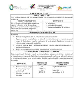REPUBLICA BOLIVARIANA DE VENEZUELA
L.N. BOLIVARIANO “ALEJANDRO FEBRES”
007914990
LAS VEGAS – RÓMULO GALLEGOS
C O J E D E S
PLAN DE CLASE SEMANAL
OBJETIVO GENERAL
2.1.- Resaltar la efectividad del proceso contable, en el desarrollo económico de una unidad
productiva
OBJETIVO ESPECÍFICO CONTENIDO
2.1.2..- Señalar por medio del inventario los
recursos existentes en las diversas áreas
productivas, como recuento económico de las
actividades realizadas en el campo de la
institución.
• Inventario.
• Control de inventario
• Método de valuación de inventario
ESTRATEGIAS METODOLÓGICAS
El docente:
• Promueve la expresión oral de conocimientos sobre el inventario
• Organiza junto a los estudiantes la visita al vivero institucional y plantaciones en el
campo de fruticultura; para la realización de un inventario basado en los recursos
existentes en el campo de la institución.
• Orienta la toma de notas y selección del formato a utilizar para la posterior entrega y
defensa del inventario.
• Asigna revisión bibliográfica sobre el patrimonio y el estado de situación.
ESTRATEGIAS DE EVALUACIÓN SUGERIDAS
Se considera logrado el objetivo cuando las y los estudiantes realicen visita al vivero institucional
y plantaciones en el campo de fruticultura; tomen notas puntuales de lo observado y seleccionen
el formato a utilizar para vaciar la información obtenida, realizando así la entrega y defensa del
inventario.
RECURSOS
TIEMPOS DE
EJECUCIÓN
OBSERVACIONES
GENERALES
• Plantaciones en el campo
de fruticultura y vivero
institucional
• Diferentes formatos de
inventario
Del
21-01-15
Al
23-01-15
Sujeto a modificación
Peso: 11%
Acumulado: 22 %
 