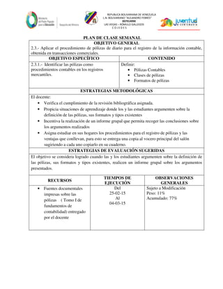 REPUBLICA BOLIVARIANA DE VENEZUELA
L.N. BOLIVARIANO “ALEJANDRO FEBRES”
007914990
LAS VEGAS – RÓMULO GALLEGOS
C O J E D E S
PLAN DE CLASE SEMANAL
OBJETIVO GENERAL
2.3.- Aplicar el procedimiento de pólizas de diario para el registro de la información contable,
obtenida en transacciones comerciales.
OBJETIVO ESPECÍFICO CONTENIDO
2.3.1.- Identificar las pólizas como
procedimientos contables en los registros
mercantiles.
Definir:
• Pólizas Contables
• Clases de pólizas
• Formatos de pólizas
ESTRATEGIAS METODOLÓGICAS
El docente:
• Verifica el cumplimiento de la revisión bibliográfica asignada.
• Propicia situaciones de aprendizaje donde los y las estudiantes argumenten sobre la
definición de las pólizas, sus formatos y tipos existentes
• Incentiva la realización de un informe grupal que permita recoger las conclusiones sobre
los argumentos realizados
• Asigna estudiar en sus hogares los procedimientos para el registro de pólizas y las
ventajas que conllevan, para esto se entrega una copia al vocero principal del salón
sugiriendo a cada uno copiarlo en su cuaderno.
ESTRATEGIAS DE EVALUACIÓN SUGERIDAS
El objetivo se considera logrado cuando las y los estudiantes argumenten sobre la definición de
las pólizas, sus formatos y tipos existentes, realicen un informe grupal sobre los argumentos
presentados.
RECURSOS
TIEMPOS DE
EJECUCIÓN
OBSERVACIONES
GENERALES
• Fuentes documentales
impresas sobre las
pólizas ( Tomo I de
fundamentos de
contabilidad) entregado
por el docente
Del
25-02-15
Al
04-03-15
Sujeto a Modificación
Peso: 11%
Acumulado: 77%
 