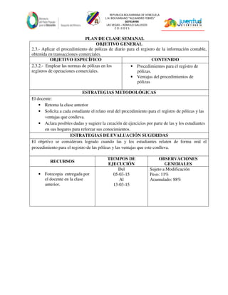 REPUBLICA BOLIVARIANA DE VENEZUELA
L.N. BOLIVARIANO “ALEJANDRO FEBRES”
007914990
LAS VEGAS – RÓMULO GALLEGOS
C O J E D E S
PLAN DE CLASE SEMANAL
OBJETIVO GENERAL
2.3.- Aplicar el procedimiento de pólizas de diario para el registro de la información contable,
obtenida en transacciones comerciales.
OBJETIVO ESPECÍFICO CONTENIDO
2.3.2.- Emplear las normas de pólizas en los
registros de operaciones comerciales.
• Procedimientos para el registro de
pólizas.
• Ventajas del procedimientos de
pólizas
ESTRATEGIAS METODOLÓGICAS
El docente:
• Retoma la clase anterior
• Solicita a cada estudiante el relato oral del procedimiento para el registro de pólizas y las
ventajas que conlleva.
• Aclara posibles dudas y sugiere la creación de ejercicios por parte de las y los estudiantes
en sus hogares para reforzar sus conocimientos.
ESTRATEGIAS DE EVALUACIÓN SUGERIDAS
El objetivo se considerara logrado cuando las y los estudiantes relaten de forma oral el
procedimiento para el registro de las pólizas y las ventajas que este conlleva.
RECURSOS
TIEMPOS DE
EJECUCIÓN
OBSERVACIONES
GENERALES
• Fotocopia entregada por
el docente en la clase
anterior.
Del
05-03-15
Al
13-03-15
Sujeto a Modificación
Peso: 11%
Acumulado: 88%
 