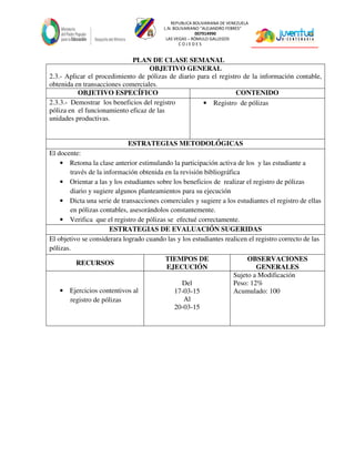 REPUBLICA BOLIVARIANA DE VENEZUELA
L.N. BOLIVARIANO “ALEJANDRO FEBRES”
007914990
LAS VEGAS – RÓMULO GALLEGOS
C O J E D E S
PLAN DE CLASE SEMANAL
OBJETIVO GENERAL
2.3.- Aplicar el procedimiento de pólizas de diario para el registro de la información contable,
obtenida en transacciones comerciales.
OBJETIVO ESPECÍFICO CONTENIDO
2.3.3.- Demostrar los beneficios del registro
póliza en el funcionamiento eficaz de las
unidades productivas.
• Registro de pólizas
ESTRATEGIAS METODOLÓGICAS
El docente:
• Retoma la clase anterior estimulando la participación activa de los y las estudiante a
través de la información obtenida en la revisión bibliográfica
• Orientar a las y los estudiantes sobre los beneficios de realizar el registro de pólizas
diario y sugiere algunos planteamientos para su ejecución
• Dicta una serie de transacciones comerciales y sugiere a los estudiantes el registro de ellas
en pólizas contables, asesorándolos constantemente.
• Verifica que el registro de pólizas se efectué correctamente.
ESTRATEGIAS DE EVALUACIÓN SUGERIDAS
El objetivo se considerara logrado cuando las y los estudiantes realicen el registro correcto de las
pólizas.
RECURSOS
TIEMPOS DE
EJECUCIÓN
OBSERVACIONES
GENERALES
• Ejercicios contentivos al
registro de pólizas
Del
17-03-15
Al
20-03-15
Sujeto a Modificación
Peso: 12%
Acumulado: 100
 