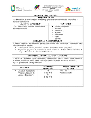 REPUBLICA BOLIVARIANA DE VENEZUELA
L.N. BOLIVARIANO “ALEJANDRO FEBRES”
007914990
LAS VEGAS – RÓMULO GALLEGOS
C O J E D E S
PLAN DE CLASE SEMANAL
OBJETIVO GENERAL
2.2.- Desarrollar la habilidad para interpretar y apreciar diversas situaciones emocionales a
través de la entonación
OBJETIVO ESPECÍFICO CONTENIDO
2.2.4.- Identificar las categorias gramaticales en
oraciones compuestas
• Oración compuesta
- Artículo
- Sustantivo
- Adjetivo
- Pronombres
- Verbo
- Adverbio
ESTRATEGIAS METODOLÓGICAS
El docente propiciará actividades de aprendizaje donde las y los estudiantes a partir de un texto
seleccionado por el docente:
• Identifiquen el artículo, sustantivo, adjetivo, pronombres, verbo y adverbios.
• Respondan preguntas de comprensión lectora utilizando el libro Palabra Liberadora de
Lengua y Literatura de la Colección Bicentenario
ESTRATEGIAS DE EVALUACIÓN SUGERIDAS
El objetivo se considerará logrado cuando las y los estudiantes realicen producción escrita ( mesa
de trabajo) tomando en cuenta la oración compuesta e identifiquen el artículo, sustantivo,
adjetivo, pronombres, verbo y adverbios.
RECURSOS
TIEMPOS DE
EJECUCIÓN
OBSERVACIONES
GENERALES
• Colección Bicentenario
“Palabra Liberadora de
Lengua y Literatura”.
Del
18-02-2015
Al
25-02-2015
Peso 15%
Acumulado: 75%
 