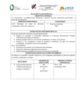 REPUBLICA BOLIVARIANA DE VENEZUELA
L.N. BOLIVARIANO “ALEJANDRO FEBRES”
007914990
LAS VEGAS – RÓMULO GALLEGOS
C O J E D E S
PLAN DE CLASE SEMANAL
OBJETIVO GENERAL
2.2.- Desarrollar la habilidad para interpretar y apreciar diversas situaciones emocionales a
través de la entonación
OBJETIVO ESPECÍFICO CONTENIDO
2.2.5. Distinguir los tipos de oraciones
coordinadas a través de conectivos.
• Oración coordinada
- Tipos.
ESTRATEGIAS METODOLÓGICAS
El docente propiciará situaciones de aprendizaje donde:
• Explica el contenido a desarrollar utilizando la Colección Bicentenario” Palabra
Liberadora de Lengua y Literatura”.
• Explica ejemplos alusivos a la oración coordinada y sus tipos en la pizarra.
• Incentiva a los estudiantes a pasar al pizarrón a identificar los tipos de oraciones
coordinadas en párrafos escritos en el pizarrón.
Las y los estudiantes:
• Participan activamente en la explicación del contenido.
• Copian los ejercicios explicados por el docente
• Pasan al pizarrón a identificar los tipos de oraciones coordinadas
ESTRATEGIAS DE EVALUACIÓN SUGERIDAS
El objetivo se considerá logrado cuando las y los estudiantes identifiquen en diversos párrafos
la oración coordinada y sus tipos.
RECURSOS
TIEMPOS DE
EJECUCIÓN
OBSERVACIONES
GENERALES
• Colección Bicentenario
“Palabra Liberadora de
Lengua y Literatura”.
Del
26-02-2015.
Al
04-03-2015
Peso : 10%
Acumulado: 80%
 