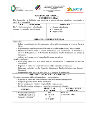 REPUBLICA BOLIVARIANA DE VENEZUELA
L.N. BOLIVARIANO “ALEJANDRO FEBRES”
007914990
LAS VEGAS – RÓMULO GALLEGOS
C O J E D E S
PLAN DE CLASE SEMANAL
OBJETIVO GENERAL
2.2.- Desarrollar la habilidad para interpretar y apreciar diversas situaciones emocionales a
través de la entonación.
OBJETIVO ESPECÍFICO CONTENIDO
2.2.7.- Elaborar oraciones subordinadas ,
tomando en cuenta las preposiciones.
• Oración subordinada
• Clasificación
• Preposiciones
ESTRATEGIAS METODOLÓGICAS
El docente :
• Indaga conocimientos previos en relación a la oración subordinada a través de lluvia de
ideas.
• Explica la importancia de cada clasificación de oración subordinada y preposiciones.
• Promueve discusión sobre la oración subordinada y su clasificación en función de la
revisión bilbiográfica de la Colección Bicentenario Palabra Liberadora de Lengua y
Literatura
• Asigna ejercicios para resolver en el ambiente de aprendizaje
Las y los estudiantes:
• Participan y toman nota de la explicación del docente sobre la importancia de laoración
subordinada.
• Expresan de forma oral las clasificaciones del las oraciones subordinadas
• Refuerzan contenido con la Colección Bicentenario Palabra Liberadora de Lengua y
Literatura”
• Elaboran ejercicios prácticos individual en el ambiente de aprendizaje.
ESTRATEGIAS DE EVALUACIÓN SUGERIDAS
El objetivo se considerará logrado cuando las y los estudiantes:
• Expresen de forma oral y escrita la importancia de la oración subordinada.
• Respeten opiniones de los demás estudiantes.
• Resuelvan ejercicios prácticos empleando las preposiciones..
• Producción práctica, tomando en cuenta, las oraciones subordinadas.
RECURSOS
TIEMPOS DE
EJECUCIÓN
OBSERVACIONES
GENERALES
• Colección Bicentenario
“Palabra Liberadora de
Lengua y Literatura”.
Del
12 -03-2015
Al
13-03-2015
Peso: 5%
Acumulado: 100%
 